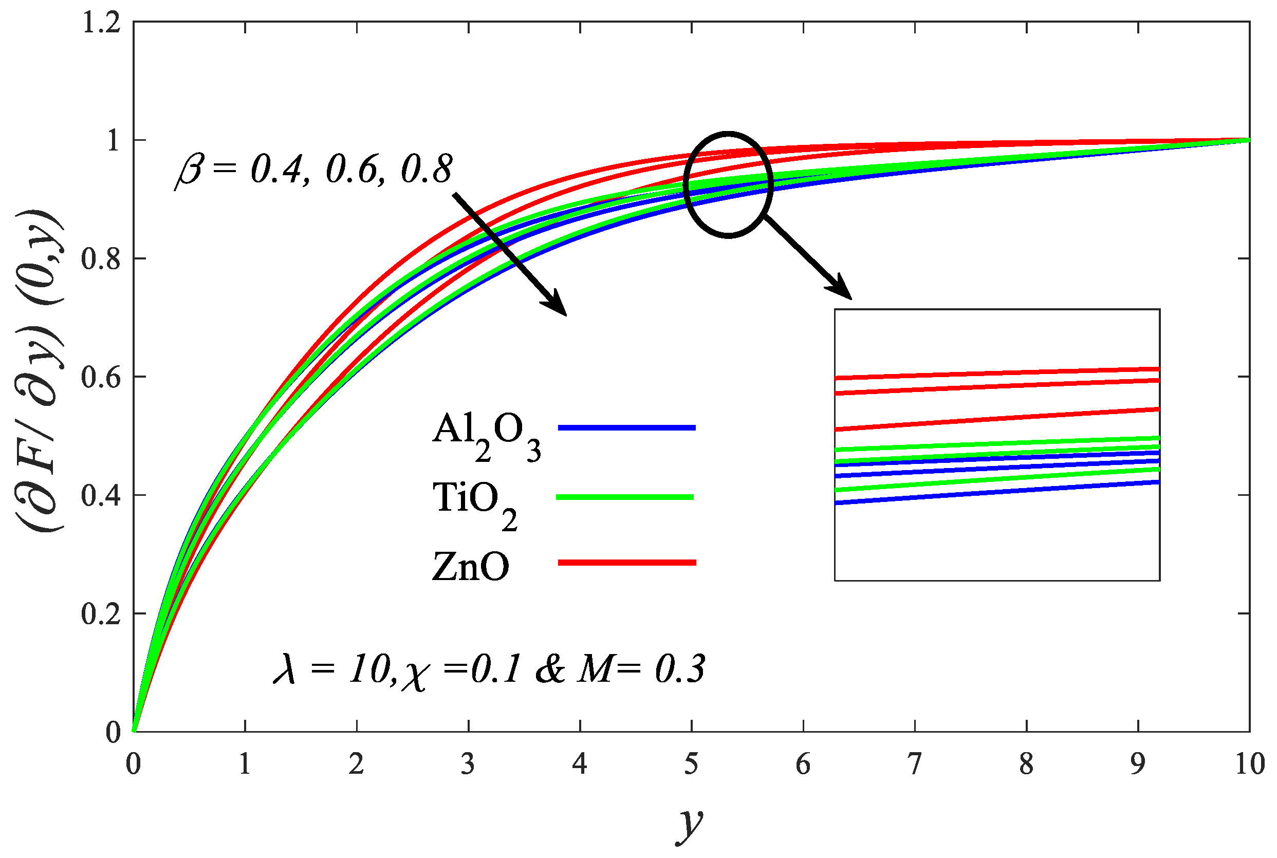 Coatings 12 00296 g015