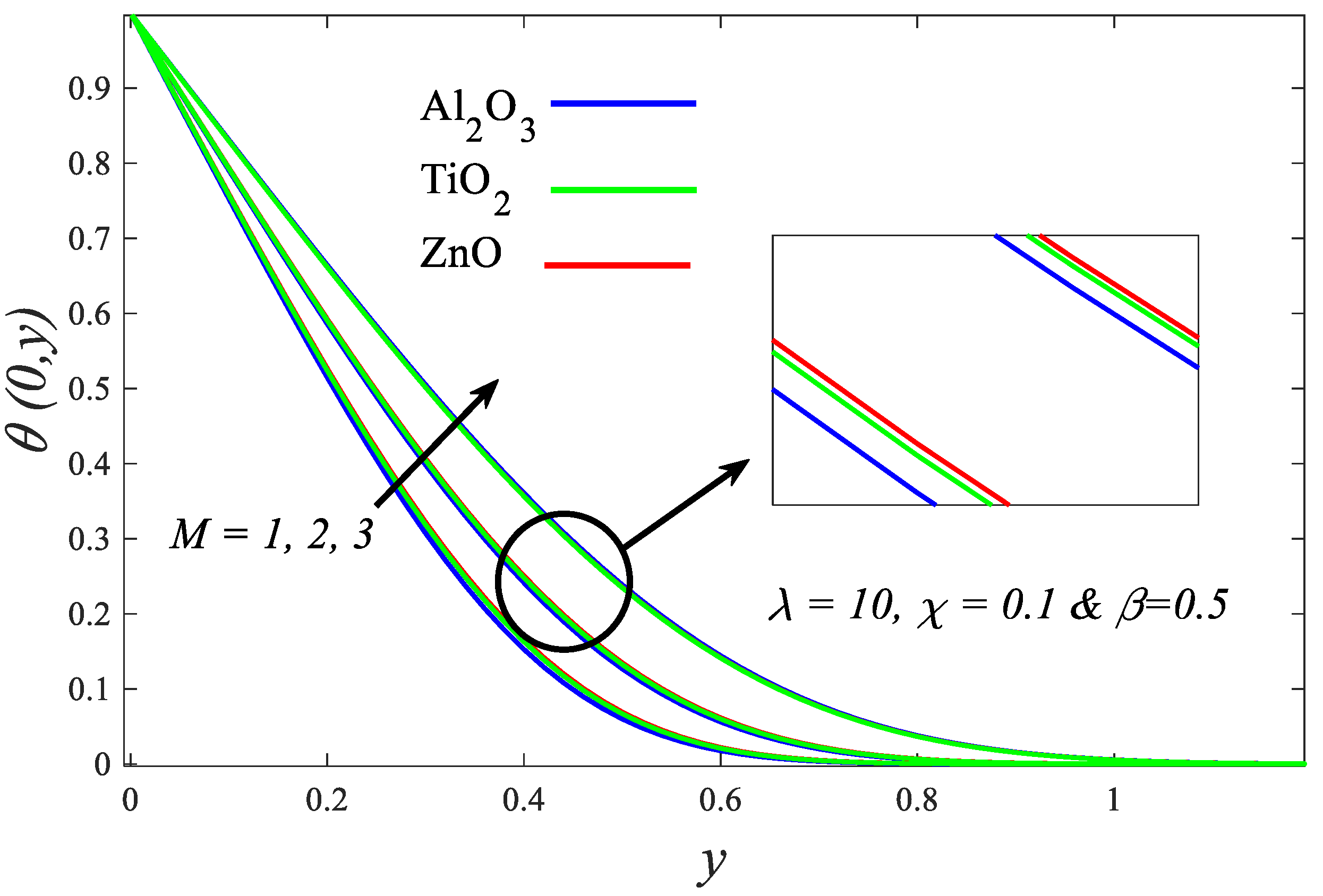 Coatings 12 00296 g016