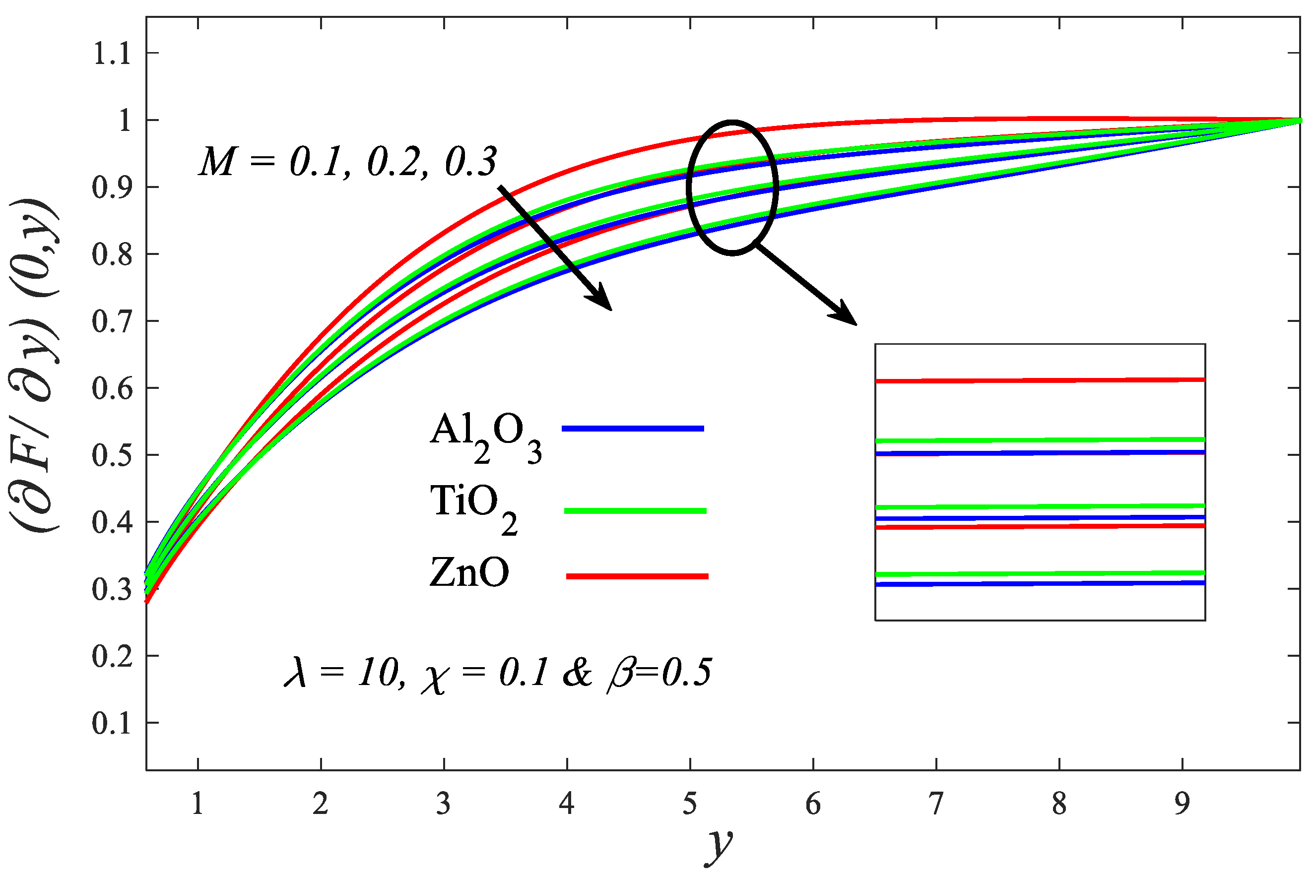 Coatings 12 00296 g017