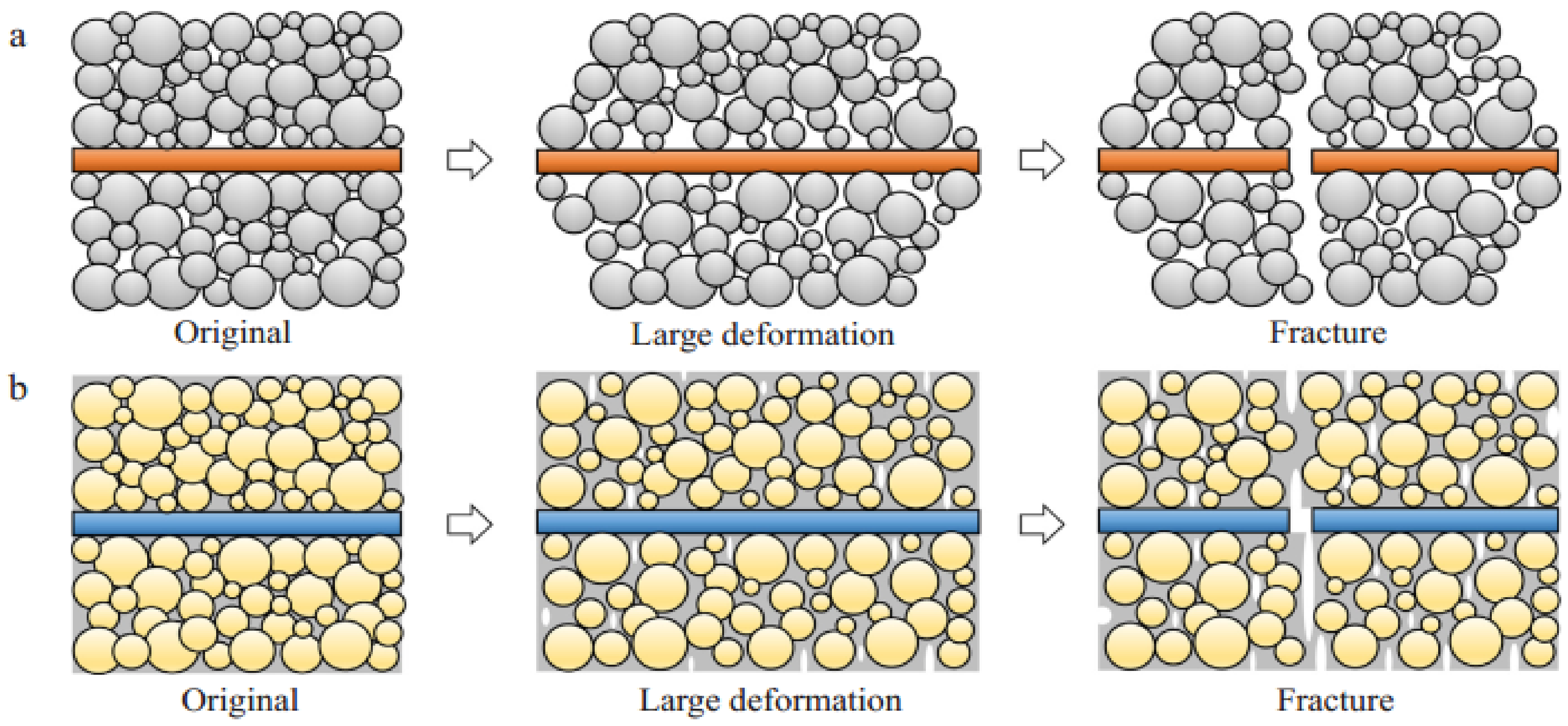 Coatings 12 00299 g008