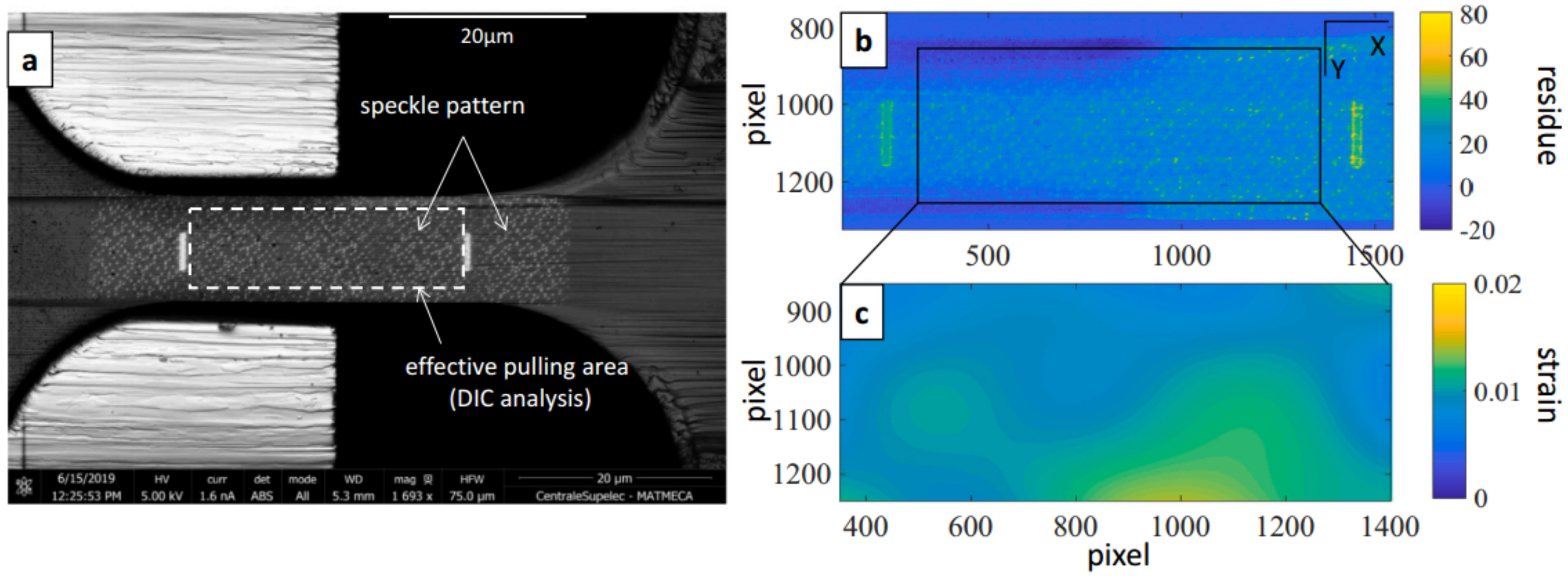 Coatings 12 00299 g014