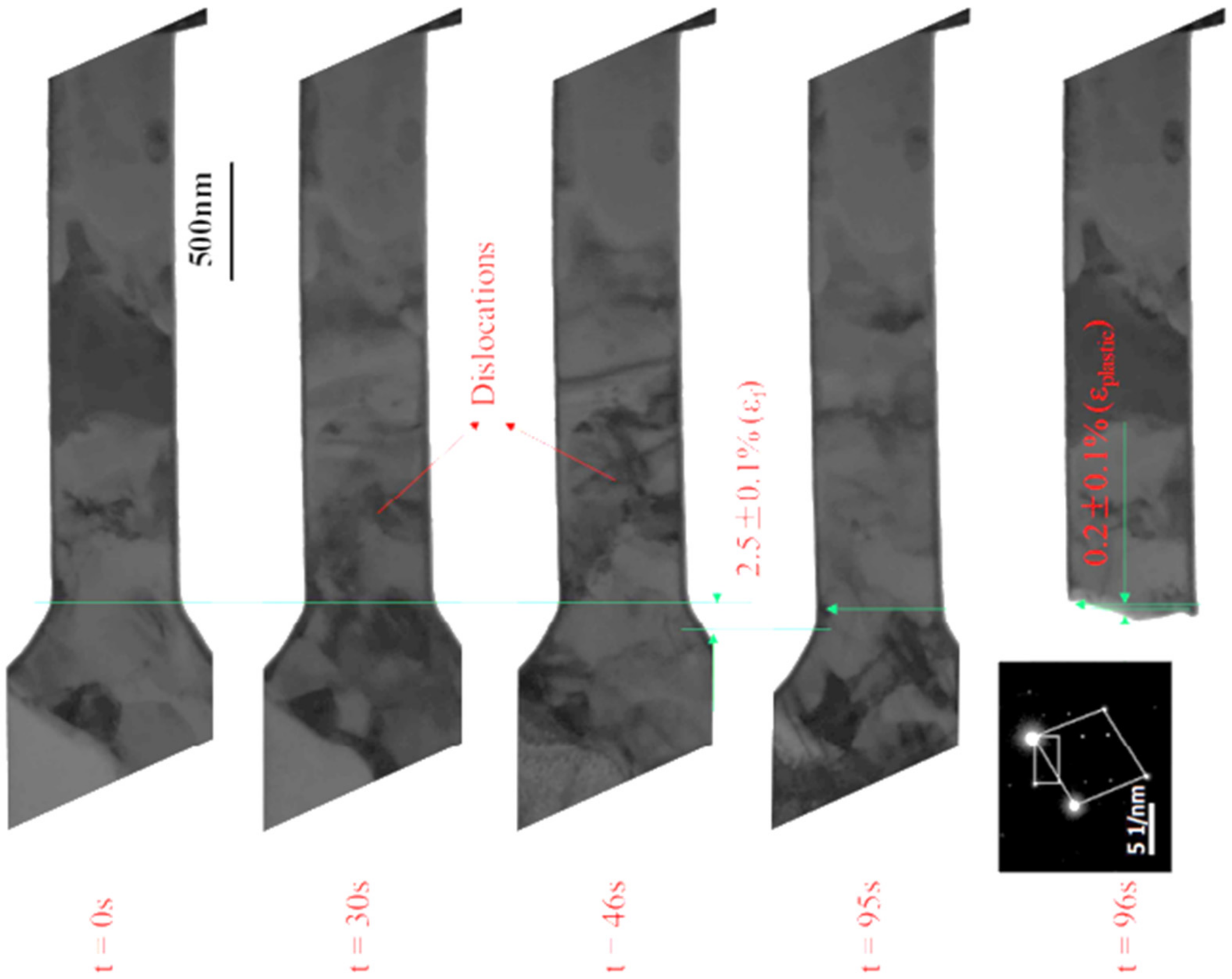 Coatings 12 00299 g015