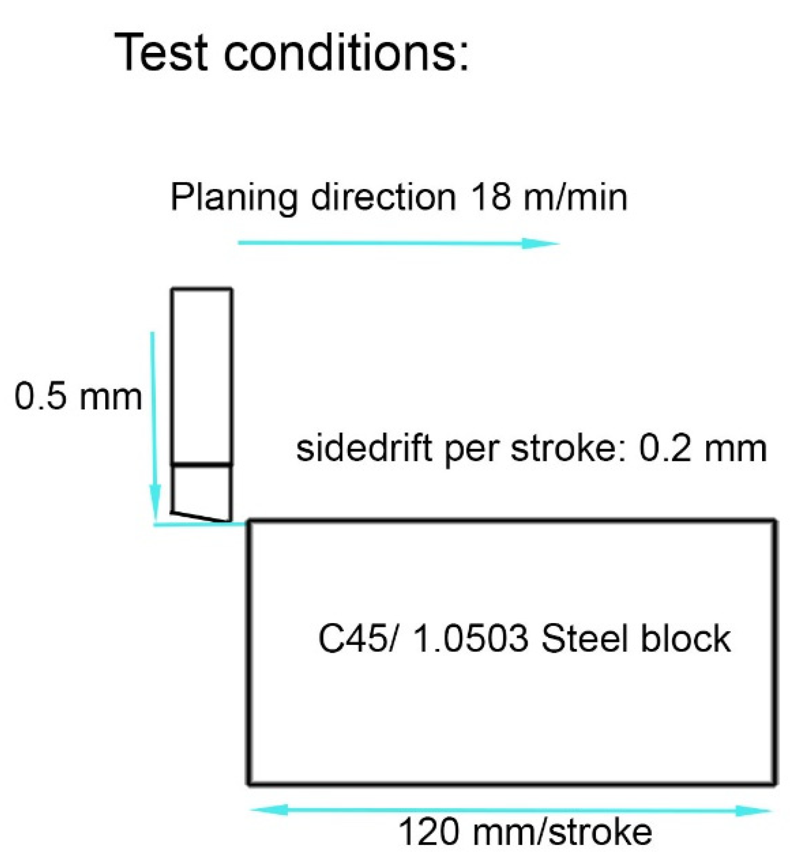 Coatings 12 00300 g010 550