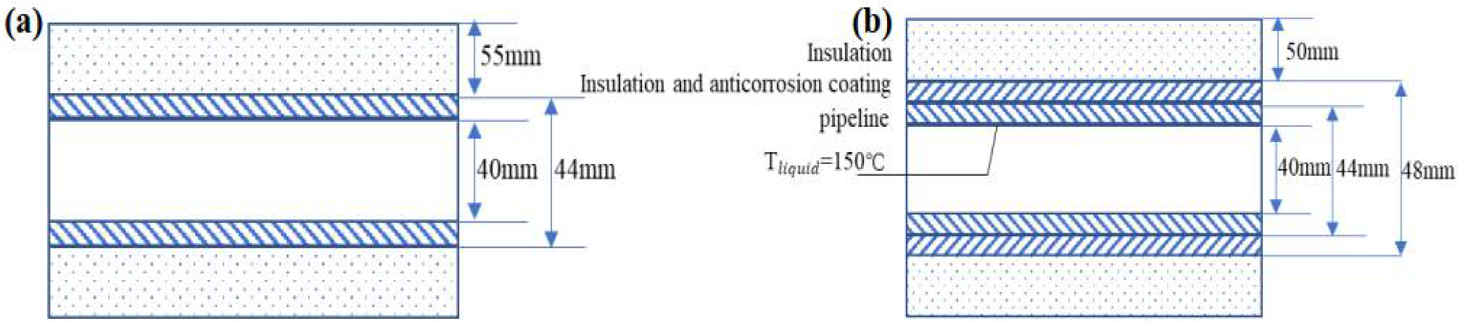 Coatings 12 00304 g007 550