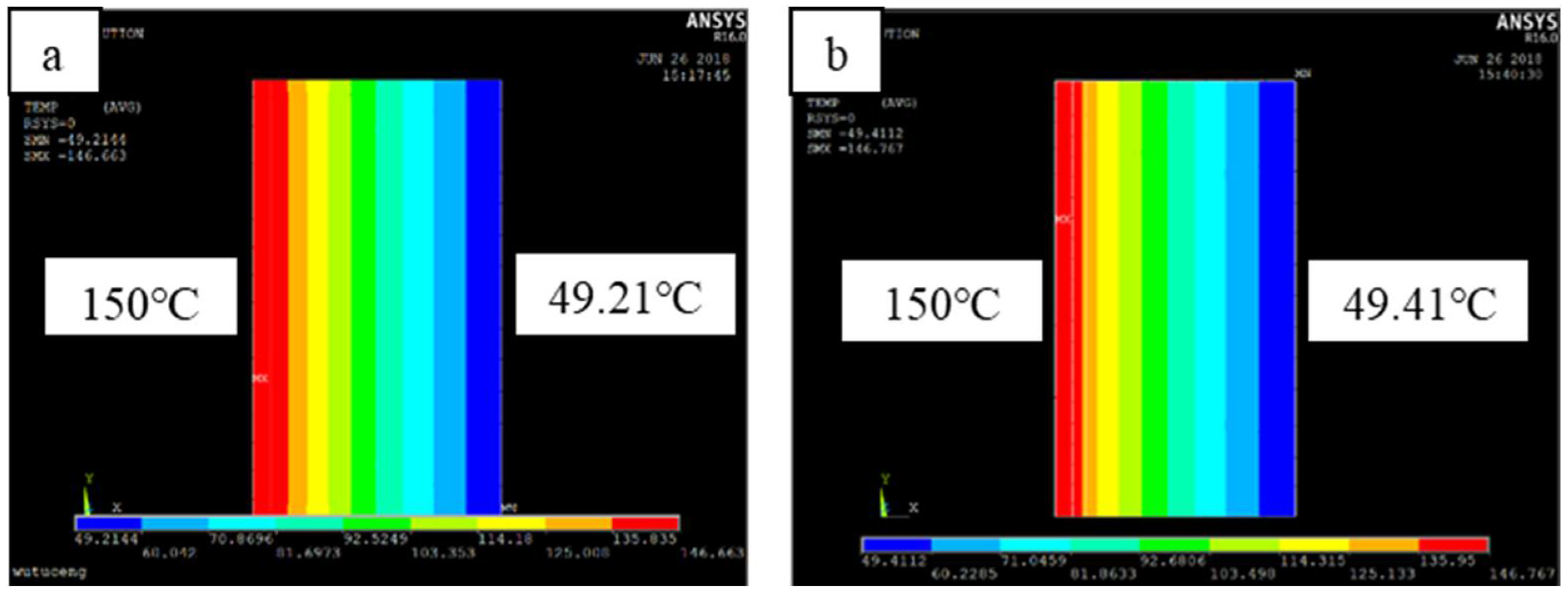 Coatings 12 00304 g008 550
