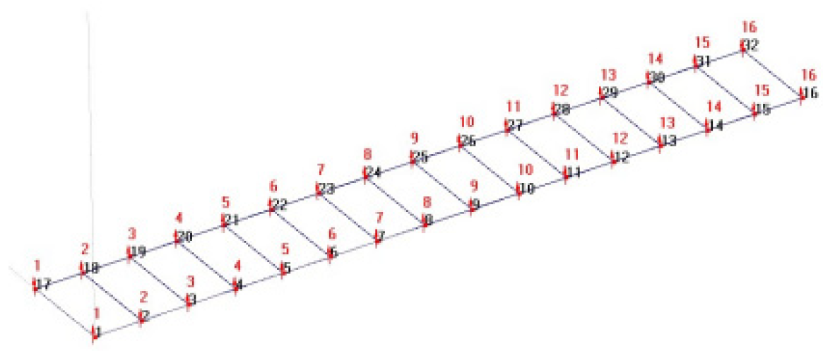 Coatings 12 00313 g007 550