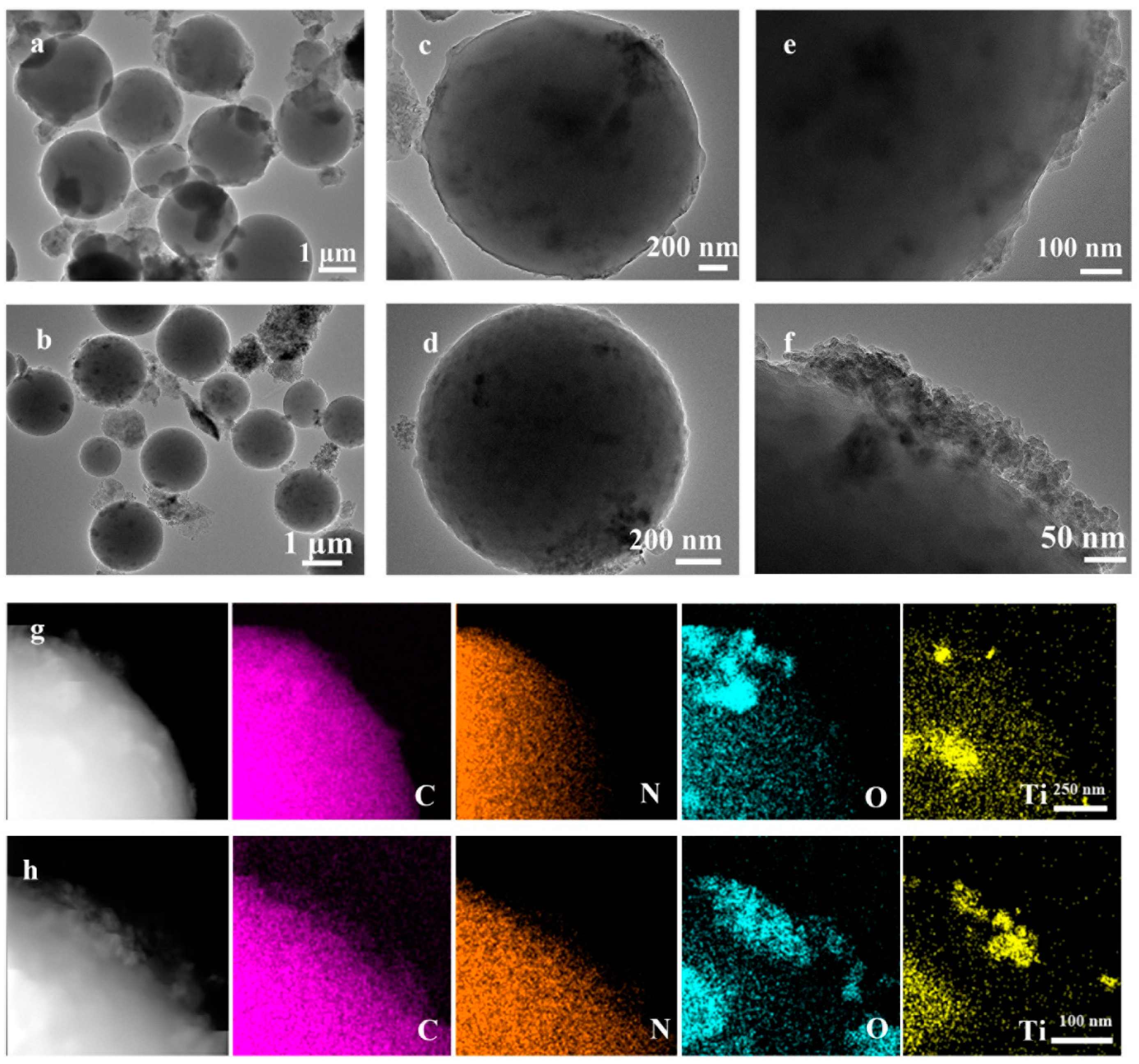 Fabrication of Nano TiO2-Polymer Encapsulated Fluorescent Pigments for Weatherability Improvement of Powder Coating