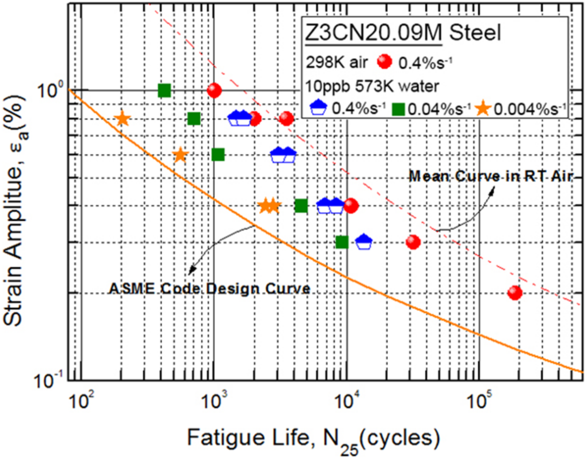 Coatings 12 00317 g004 Coatings 12 00317 g004