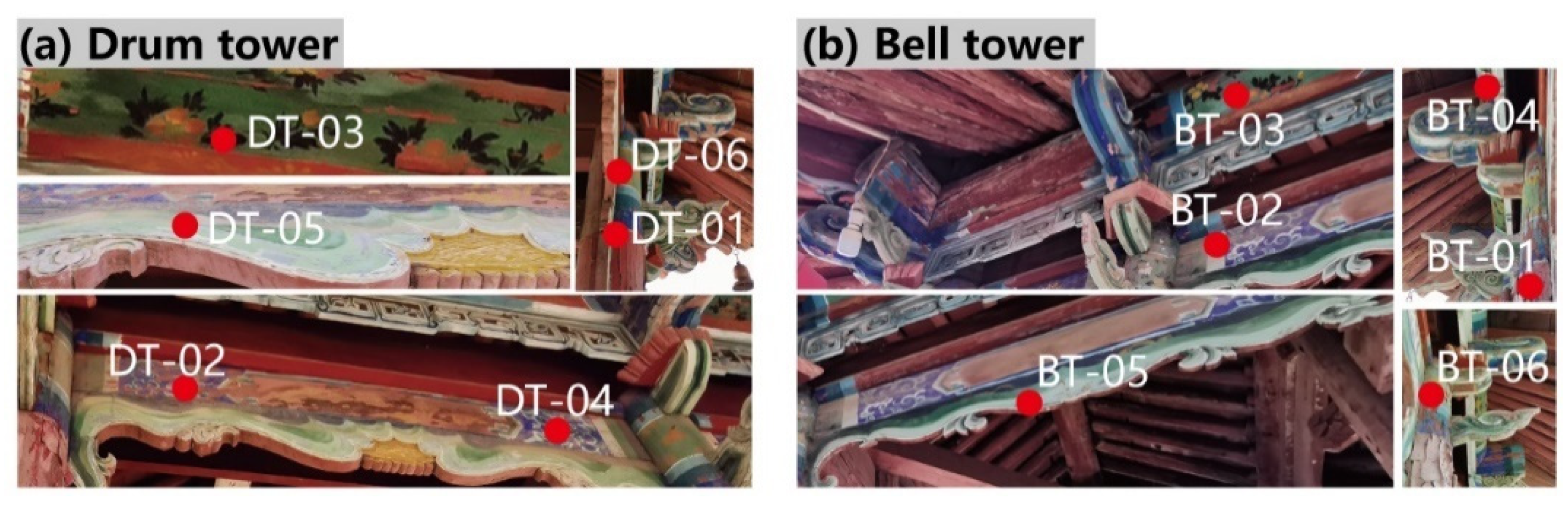 Coatings 12 00320 g002 Coatings 12 00320 g002