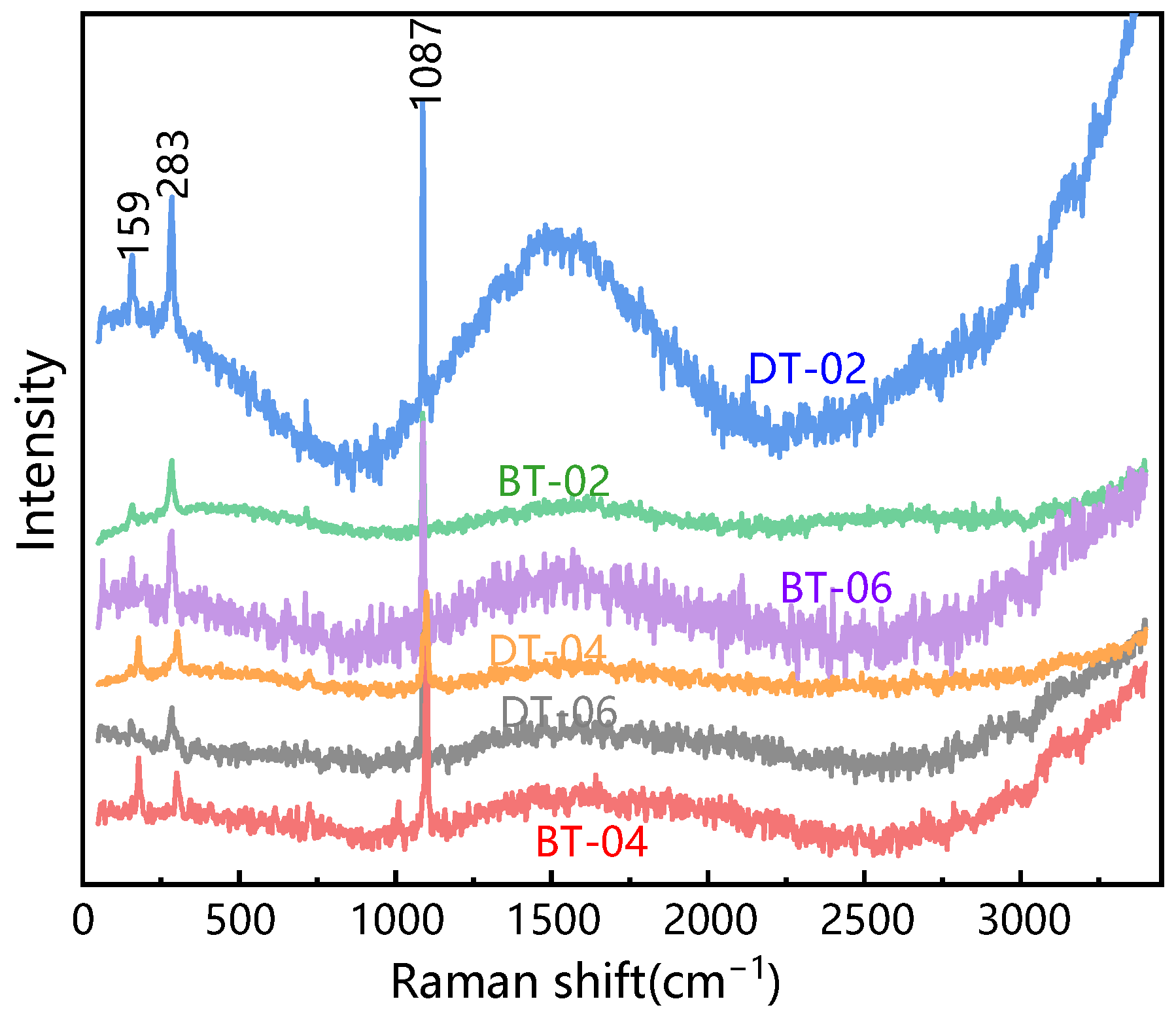 Coatings 12 00320 g011 Coatings 12 00320 g011
