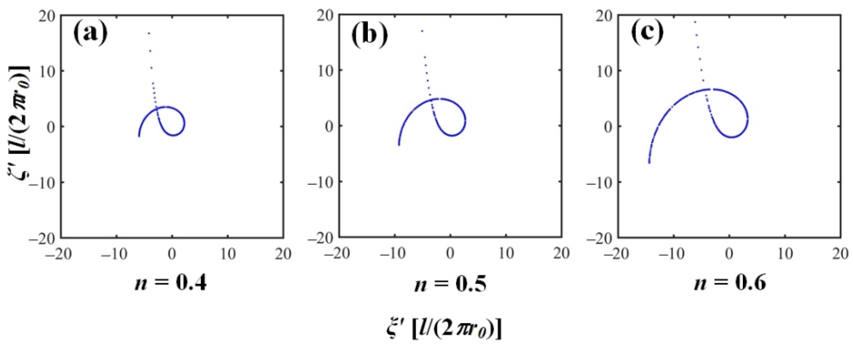 Coatings 12 00322 g002
