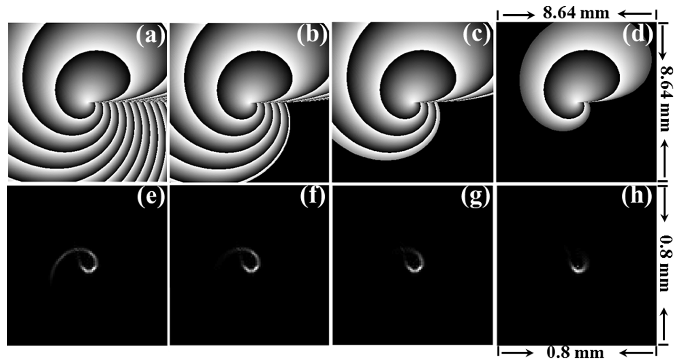 Coatings 12 00322 g004
