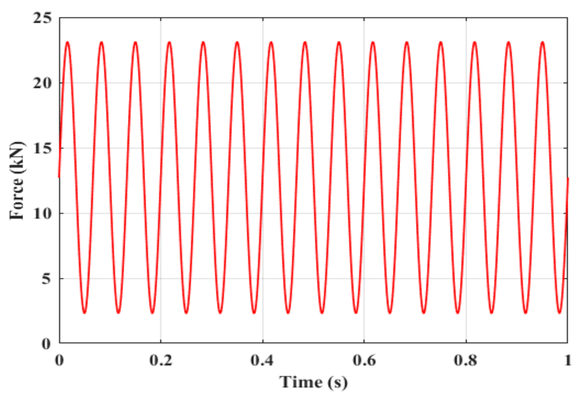 Coatings 12 00327 g003