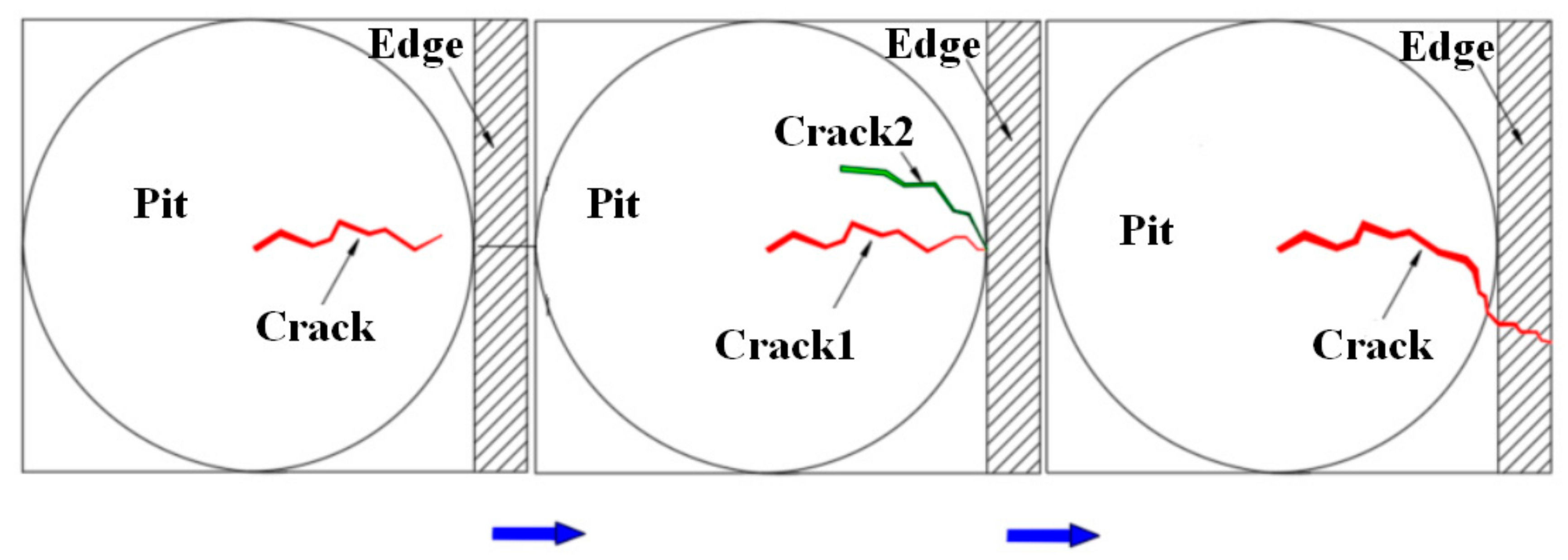 Coatings 12 00327 g007
