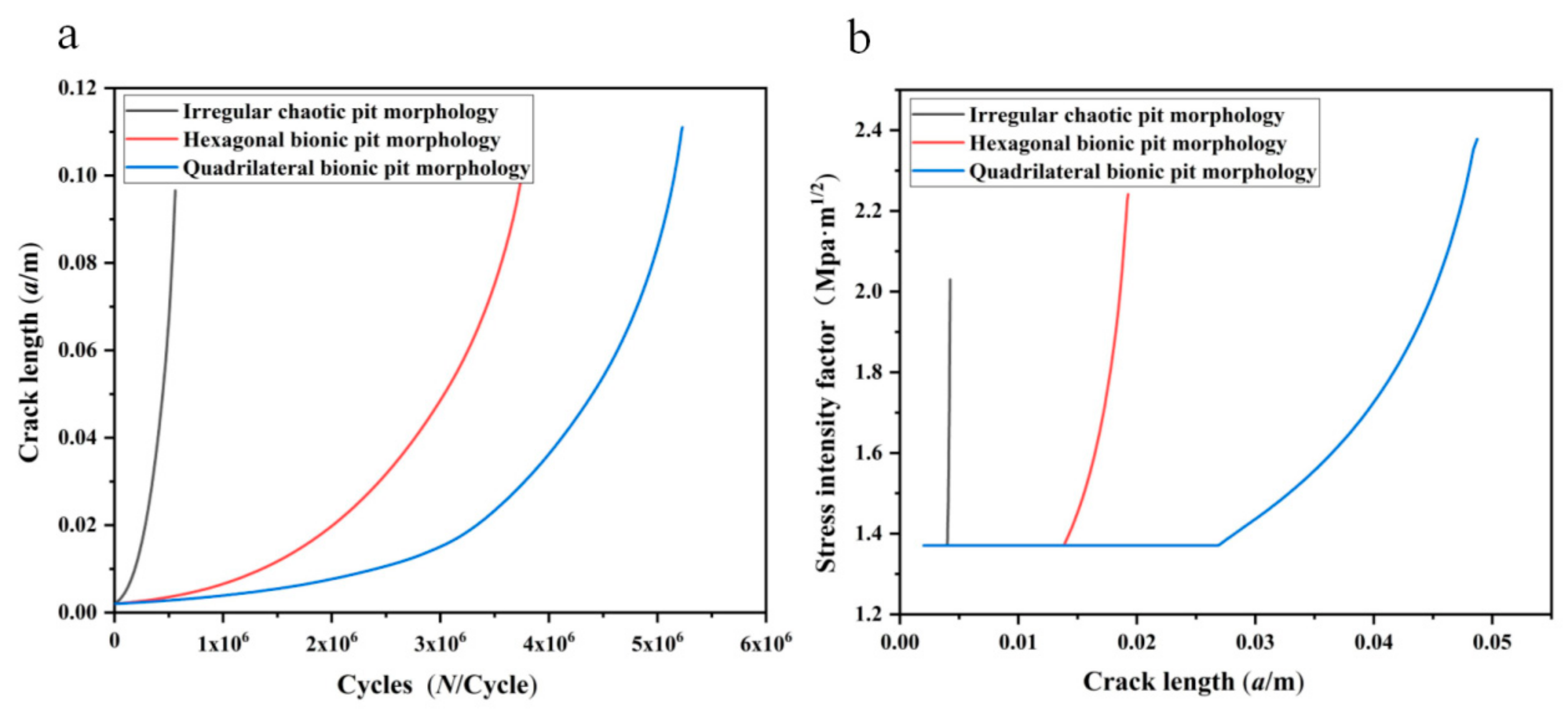 Coatings 12 00327 g015