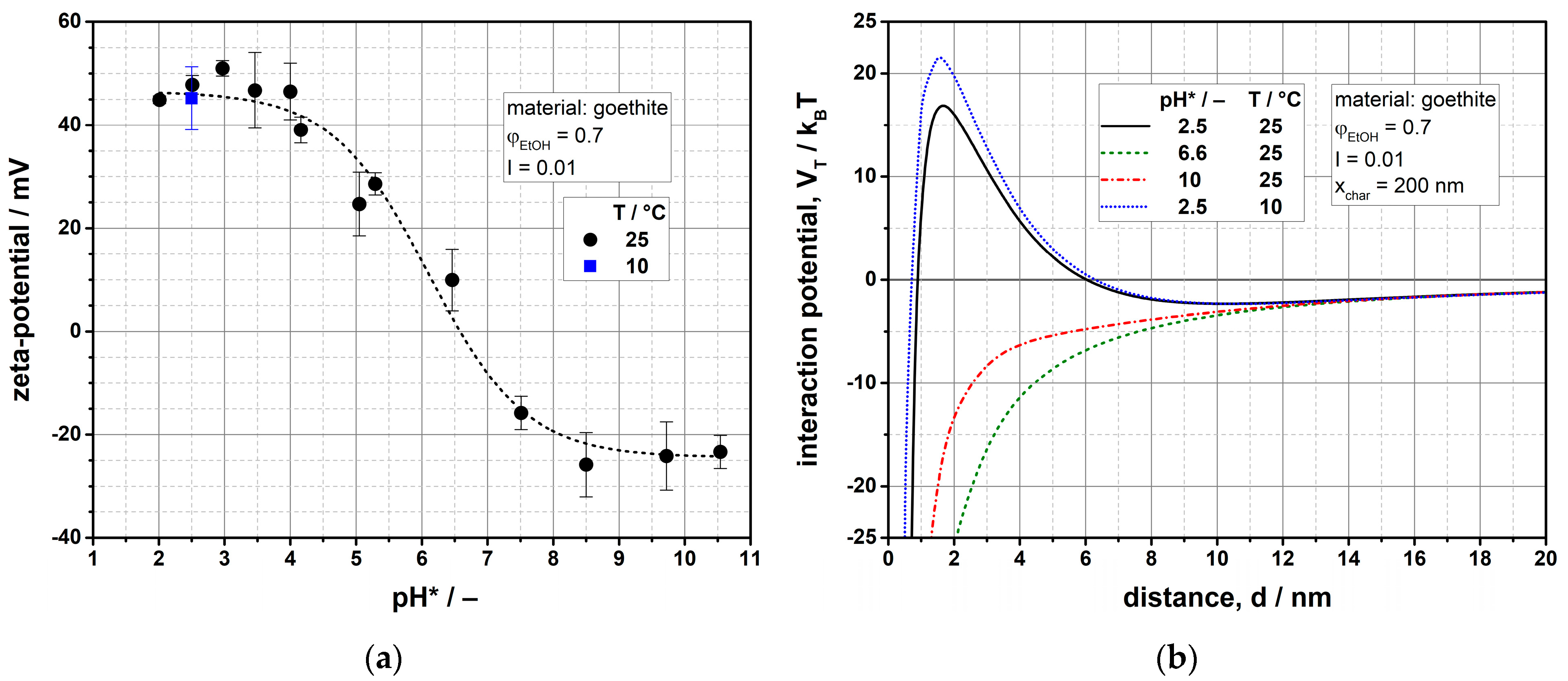 Coatings 12 00330 g001