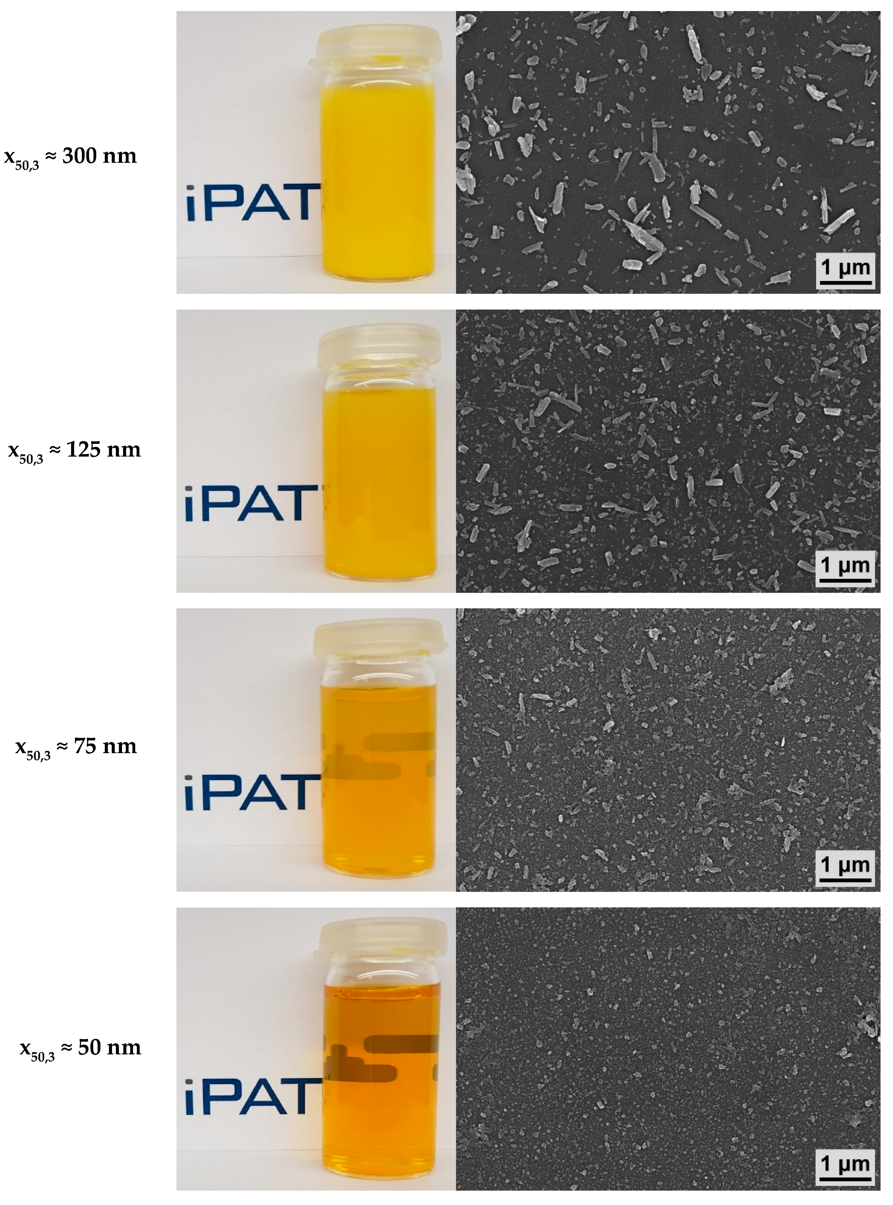 Coatings 12 00330 g003