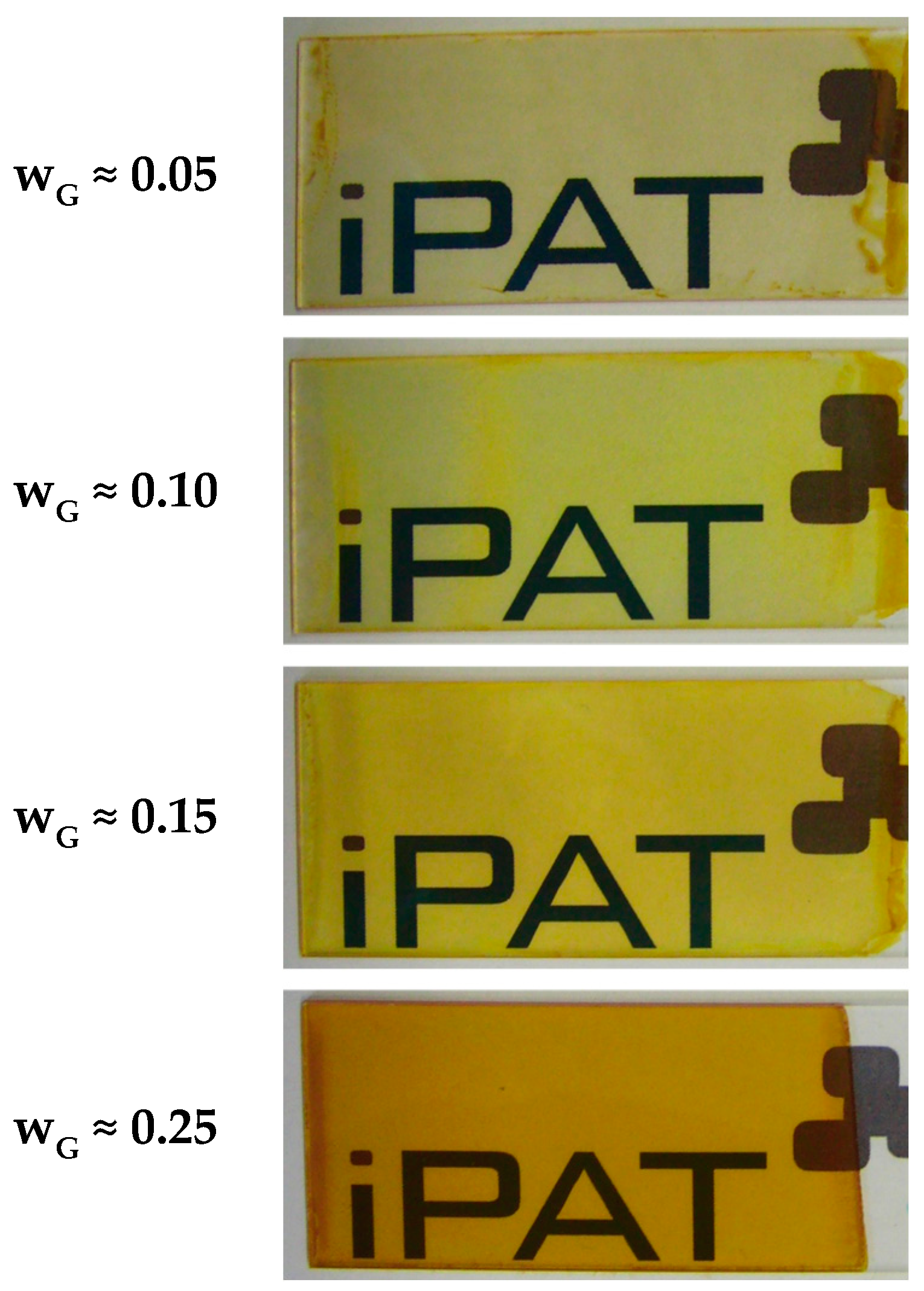 Coatings 12 00330 g005