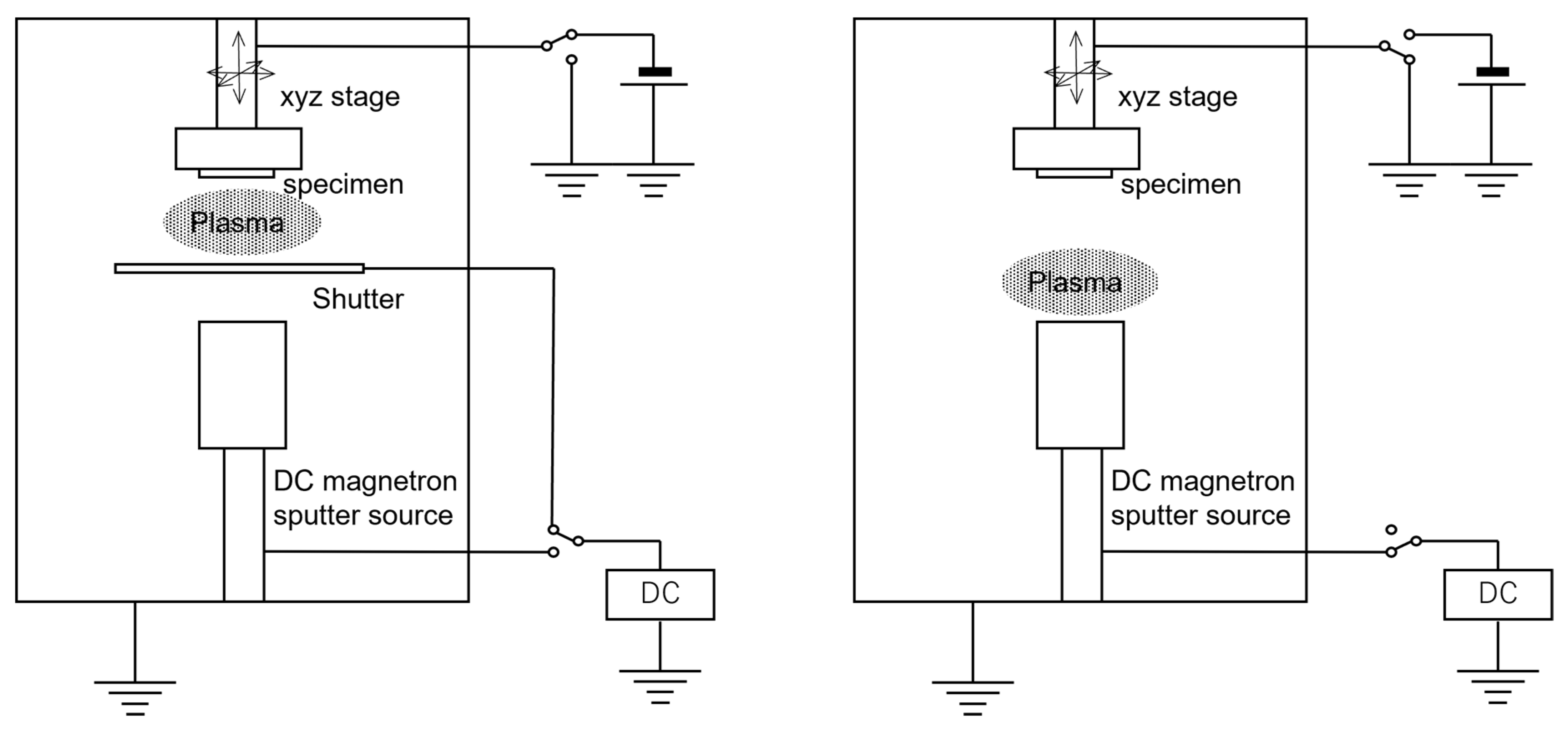 Coatings 12 00334 g002