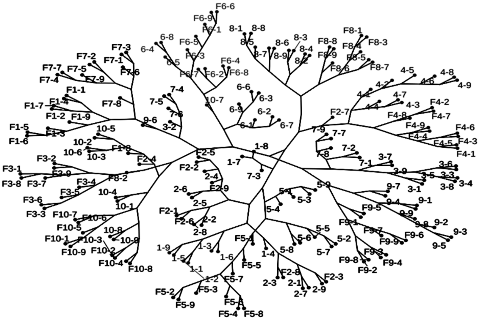 Coatings 12 00335 g002