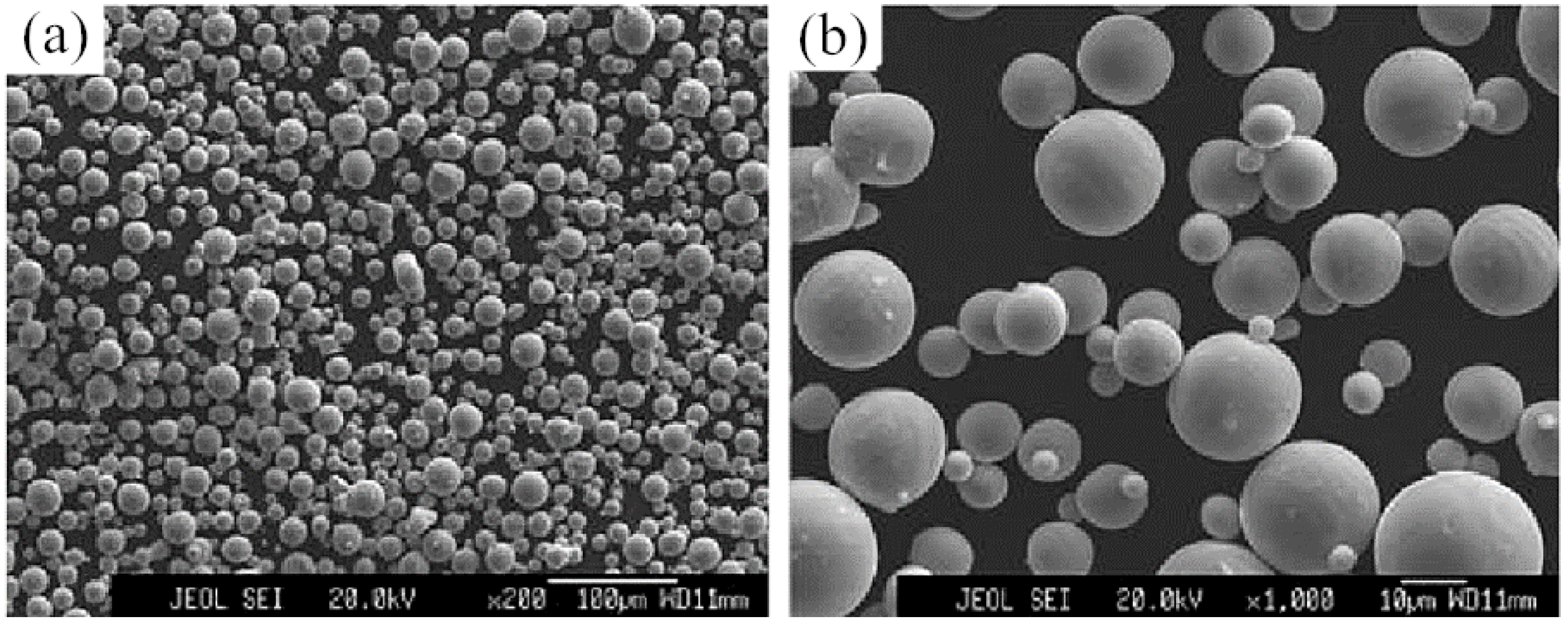 Coatings 12 00336 g001 Coatings 12 00336 g001