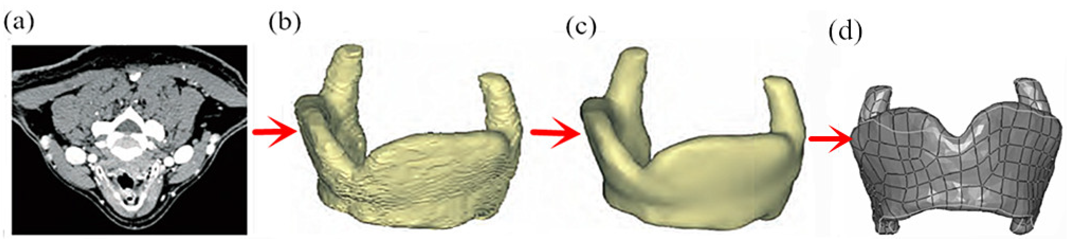 Coatings 12 00336 g003 Coatings 12 00336 g003