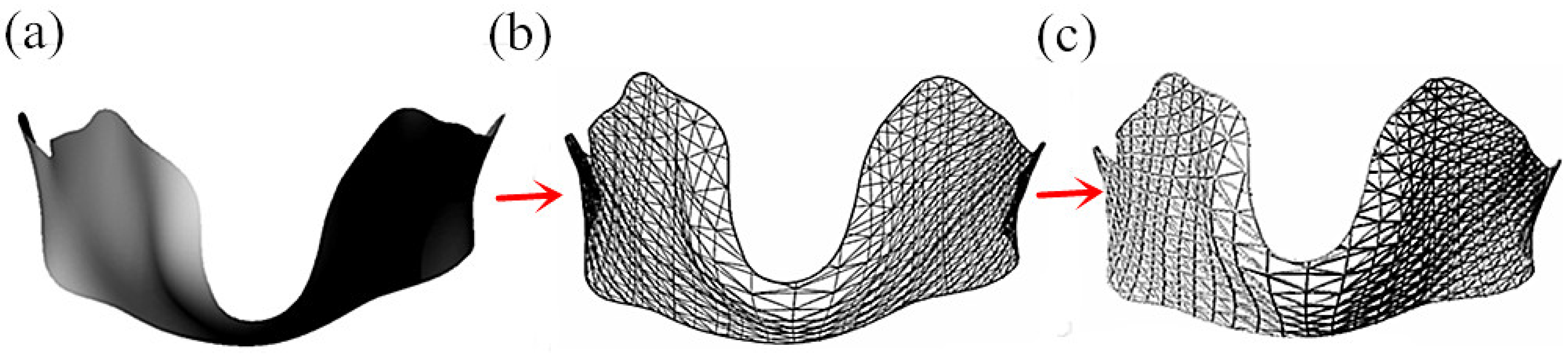 Coatings 12 00336 g005 Coatings 12 00336 g005
