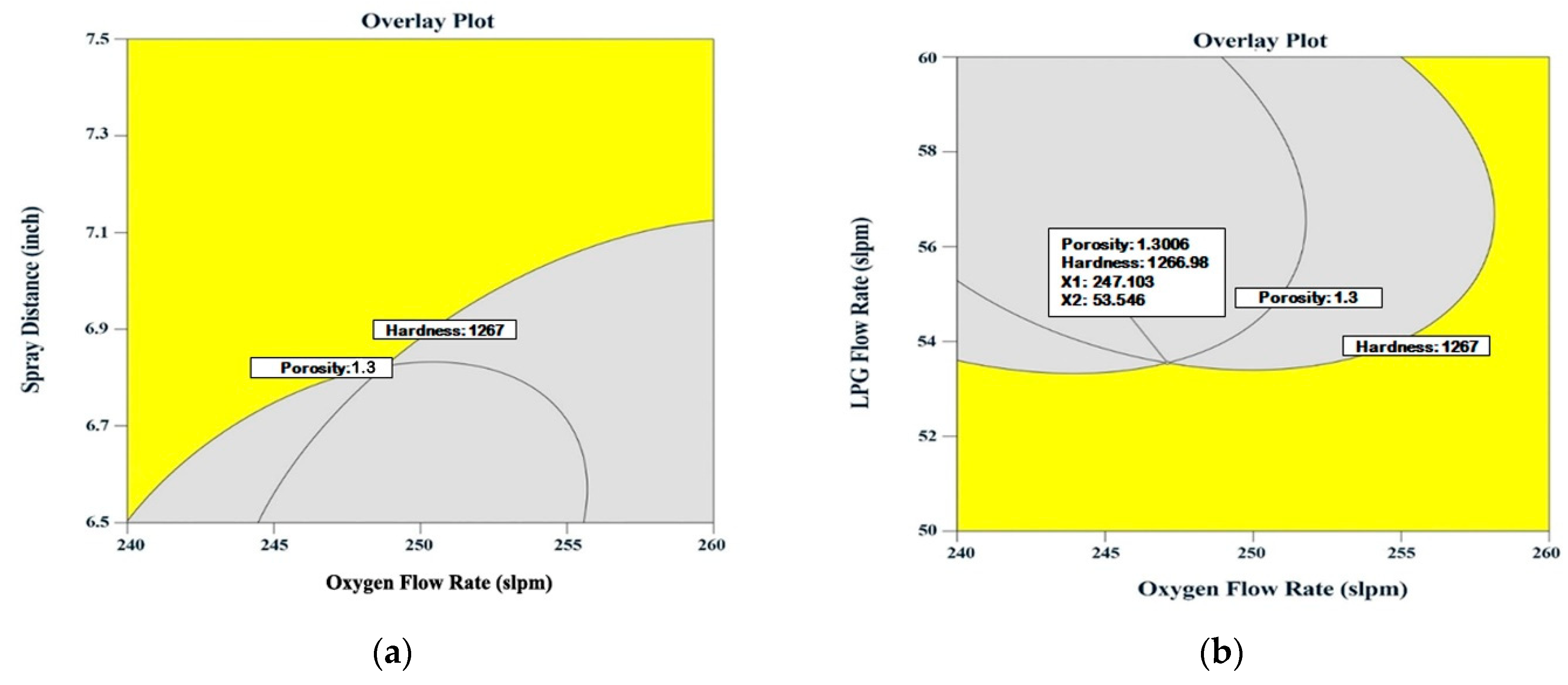 Coatings 12 00339 g007