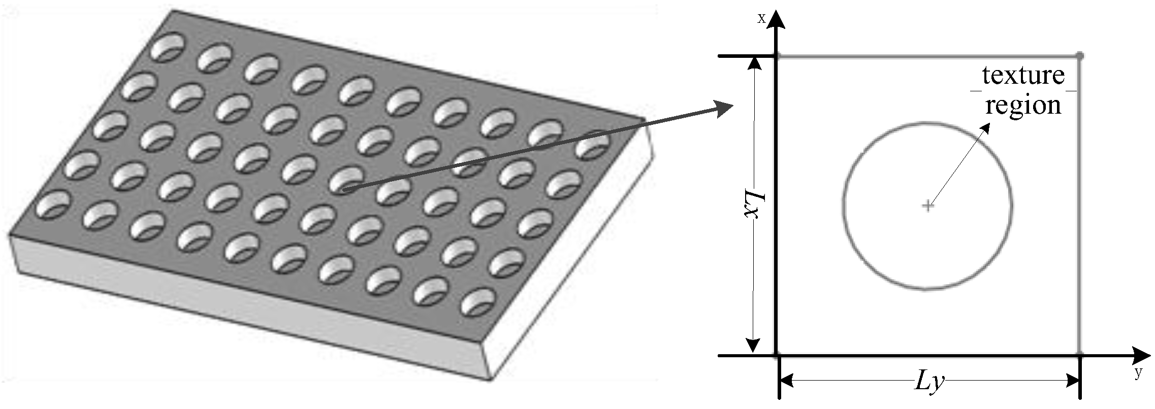 Coatings 12 00340 g003 550