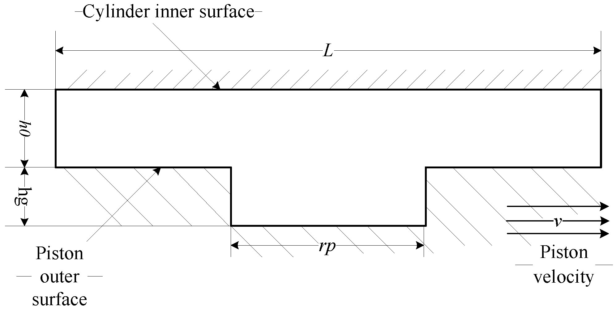 Coatings 12 00340 g004 550