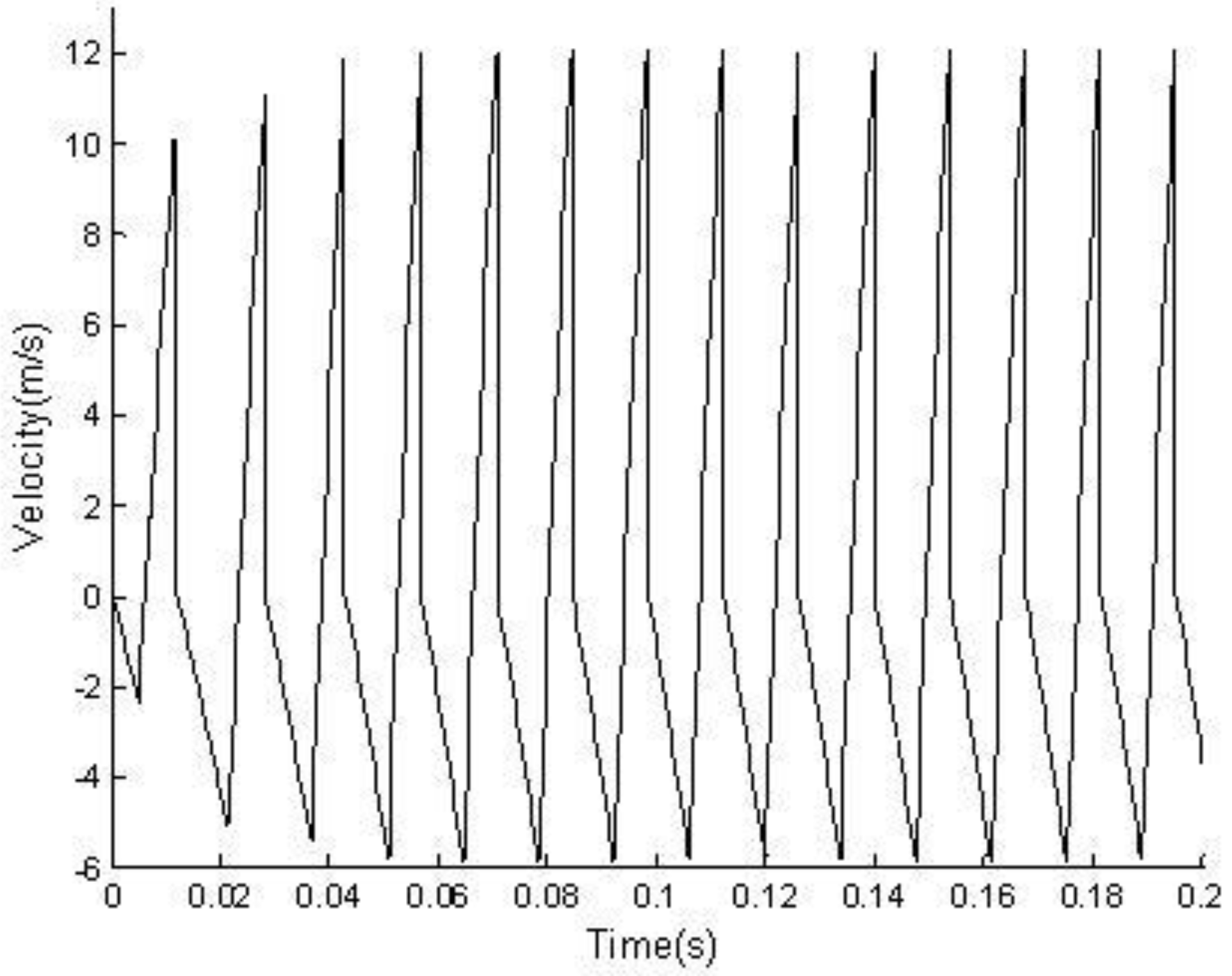 Coatings 12 00340 g008 550