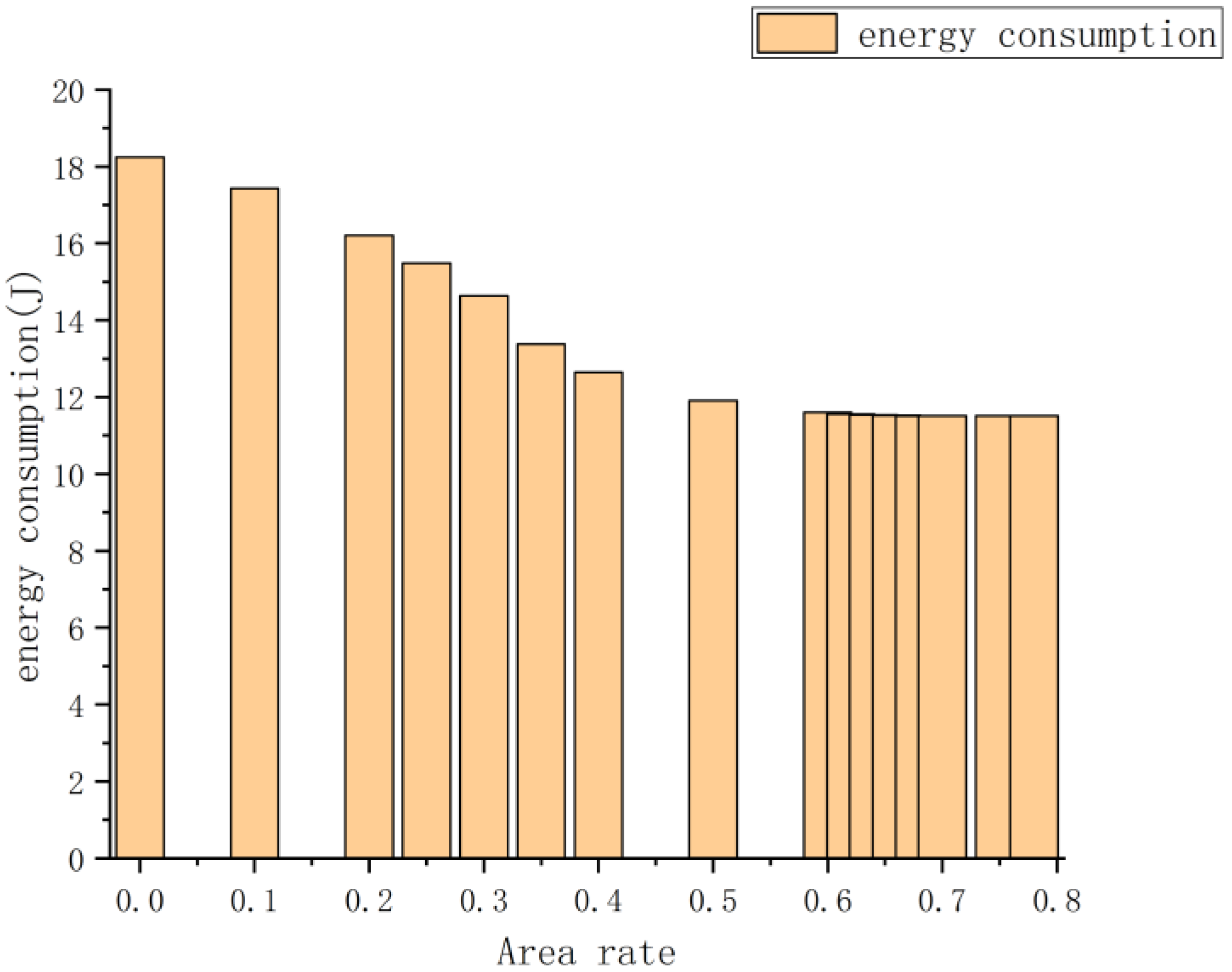 Coatings 12 00340 g010 550