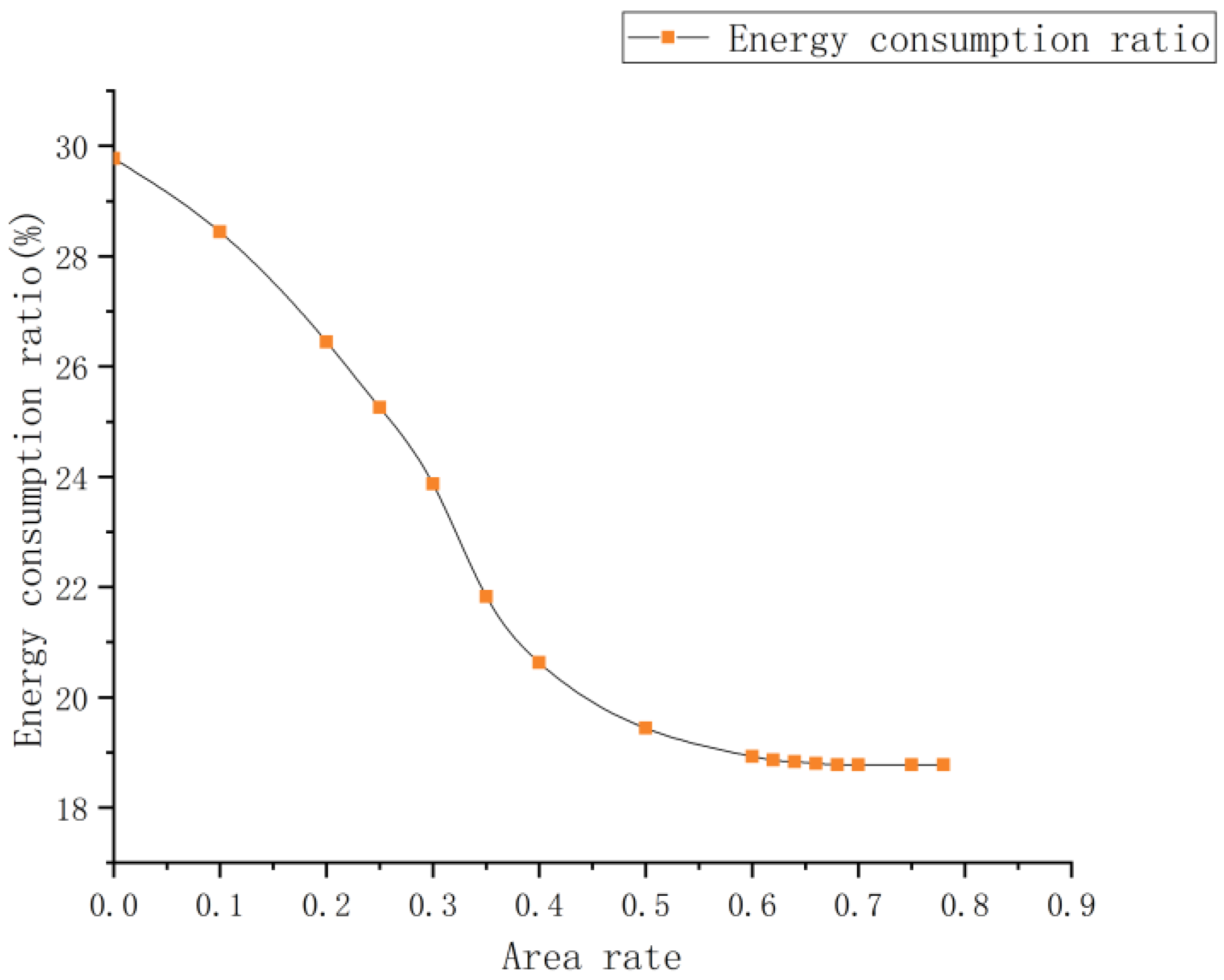 Coatings 12 00340 g011 550