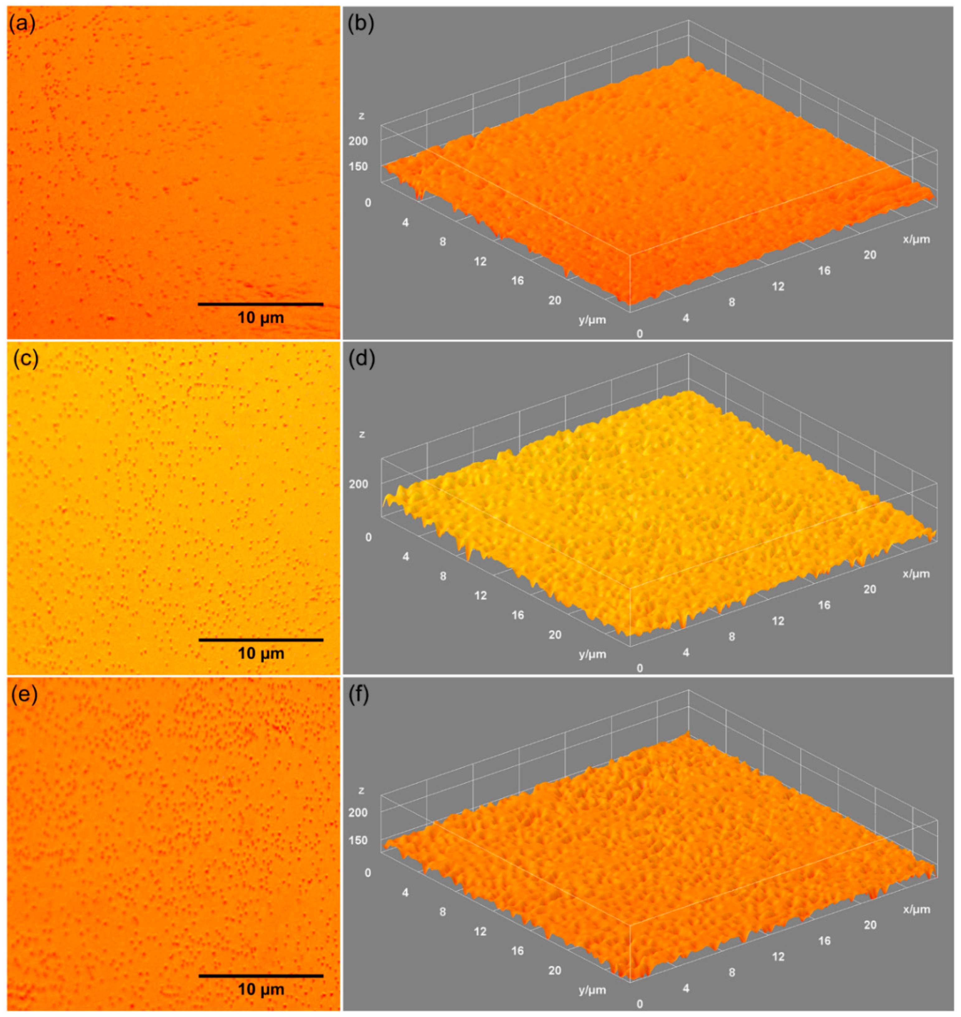 Coatings 12 00341 g004