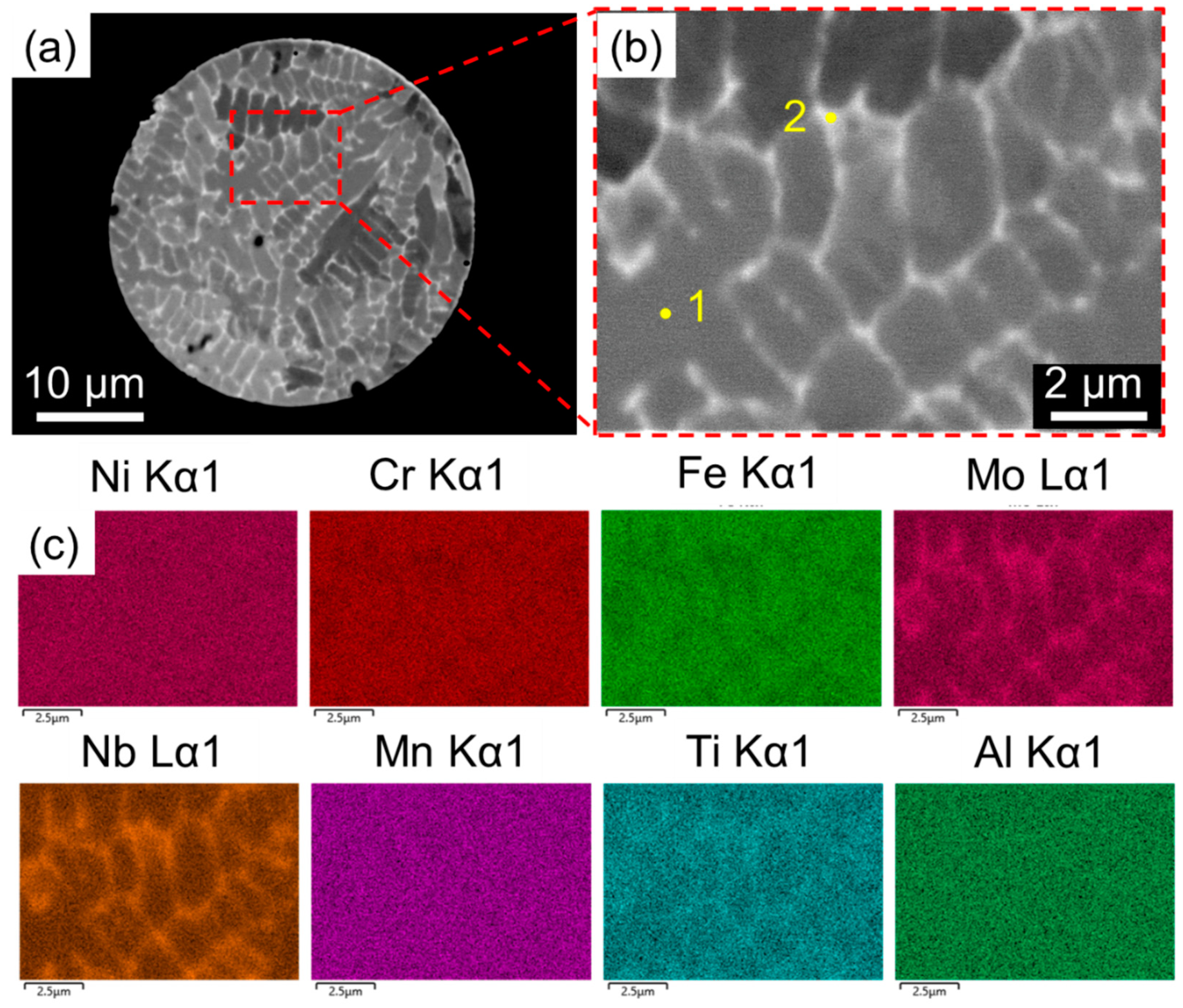 Coatings 12 00347 g004