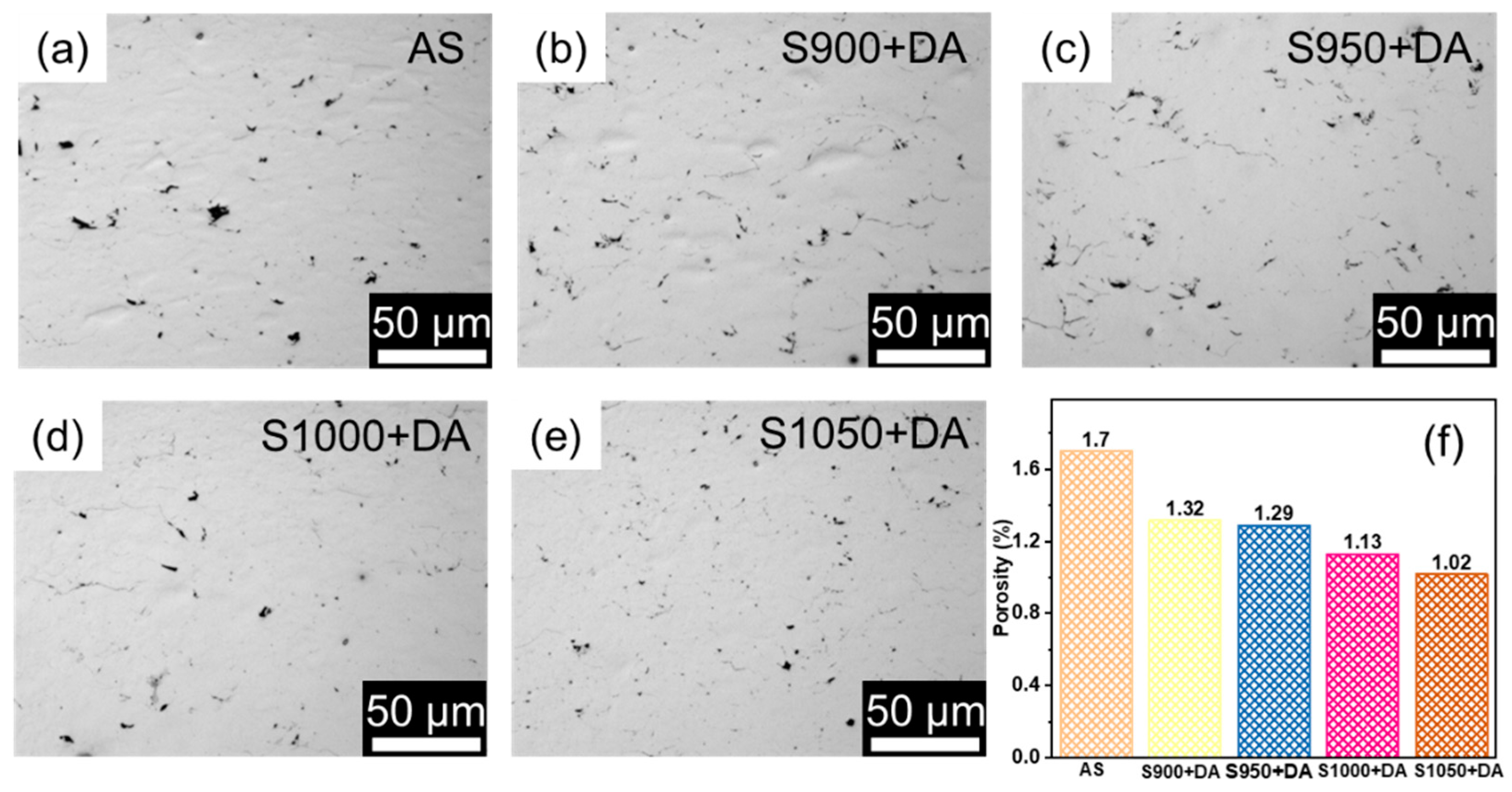 Coatings 12 00347 g005