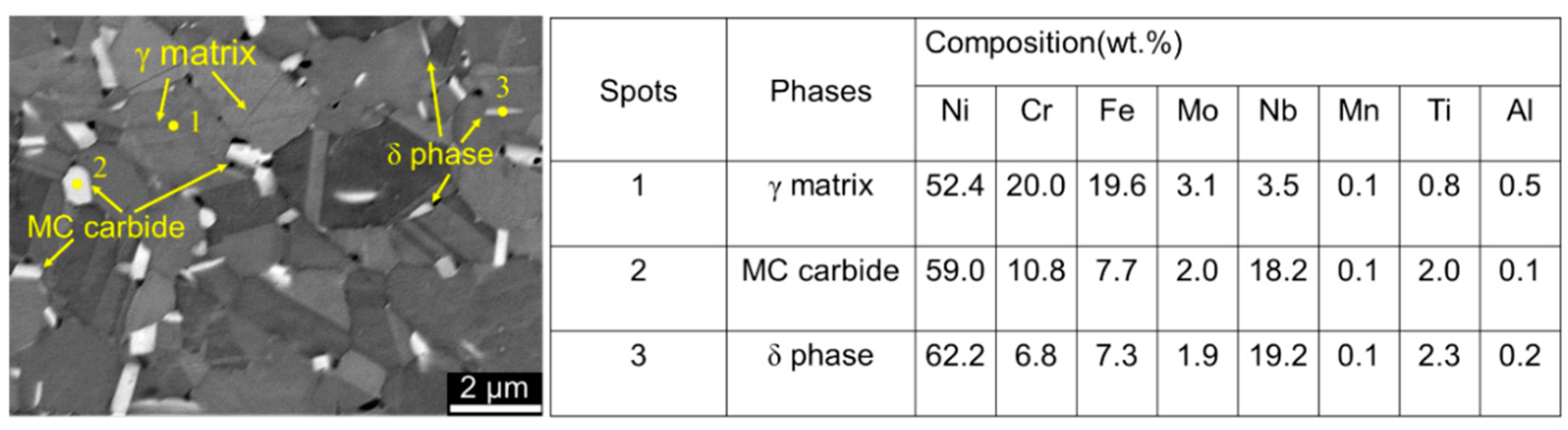 Coatings 12 00347 g007