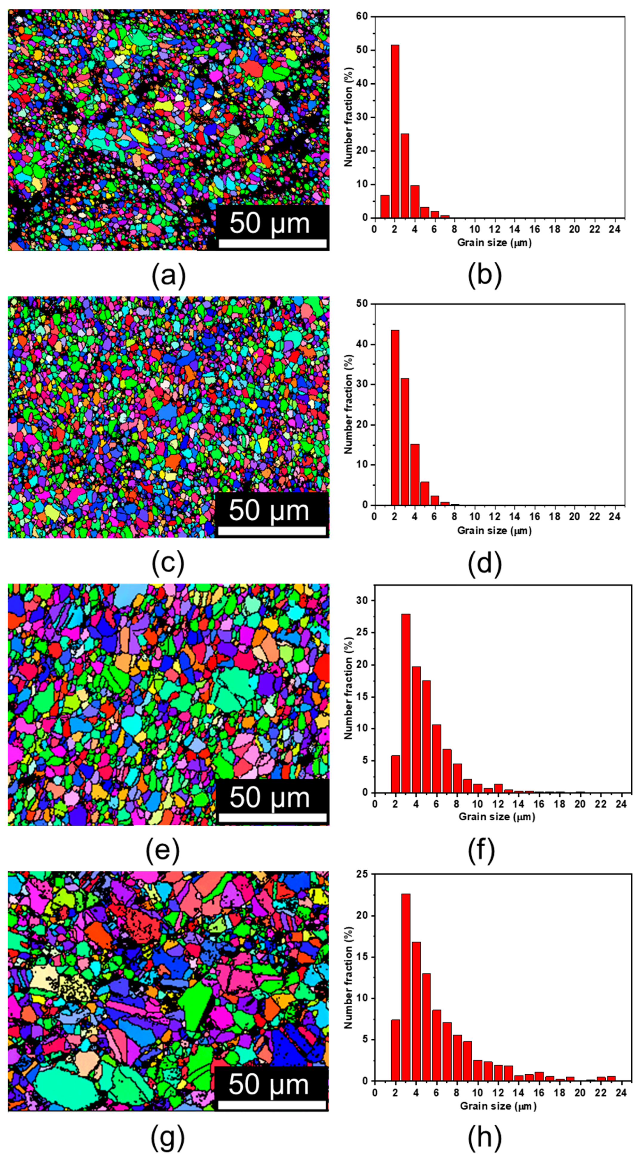 Coatings 12 00347 g008