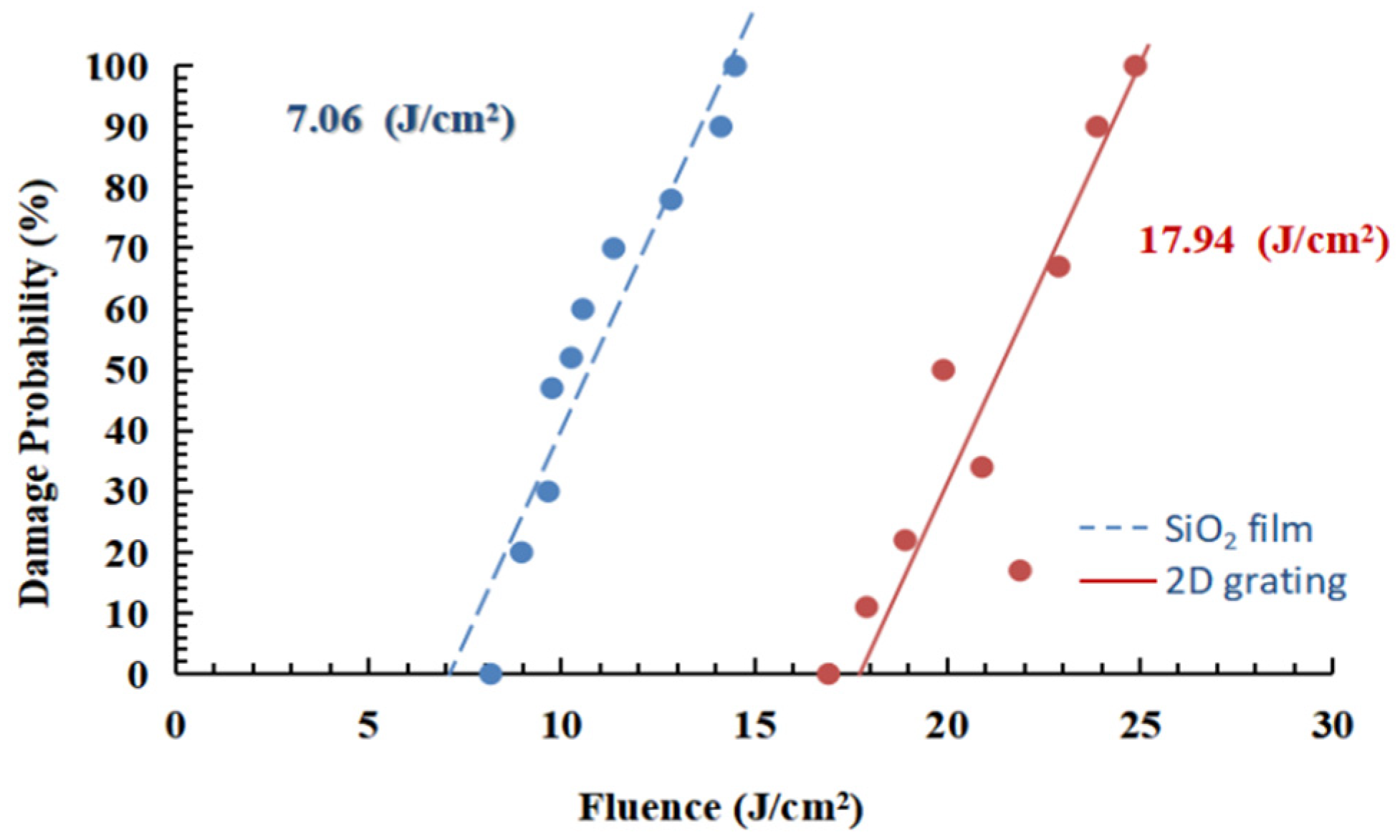 Coatings 12 00351 g007