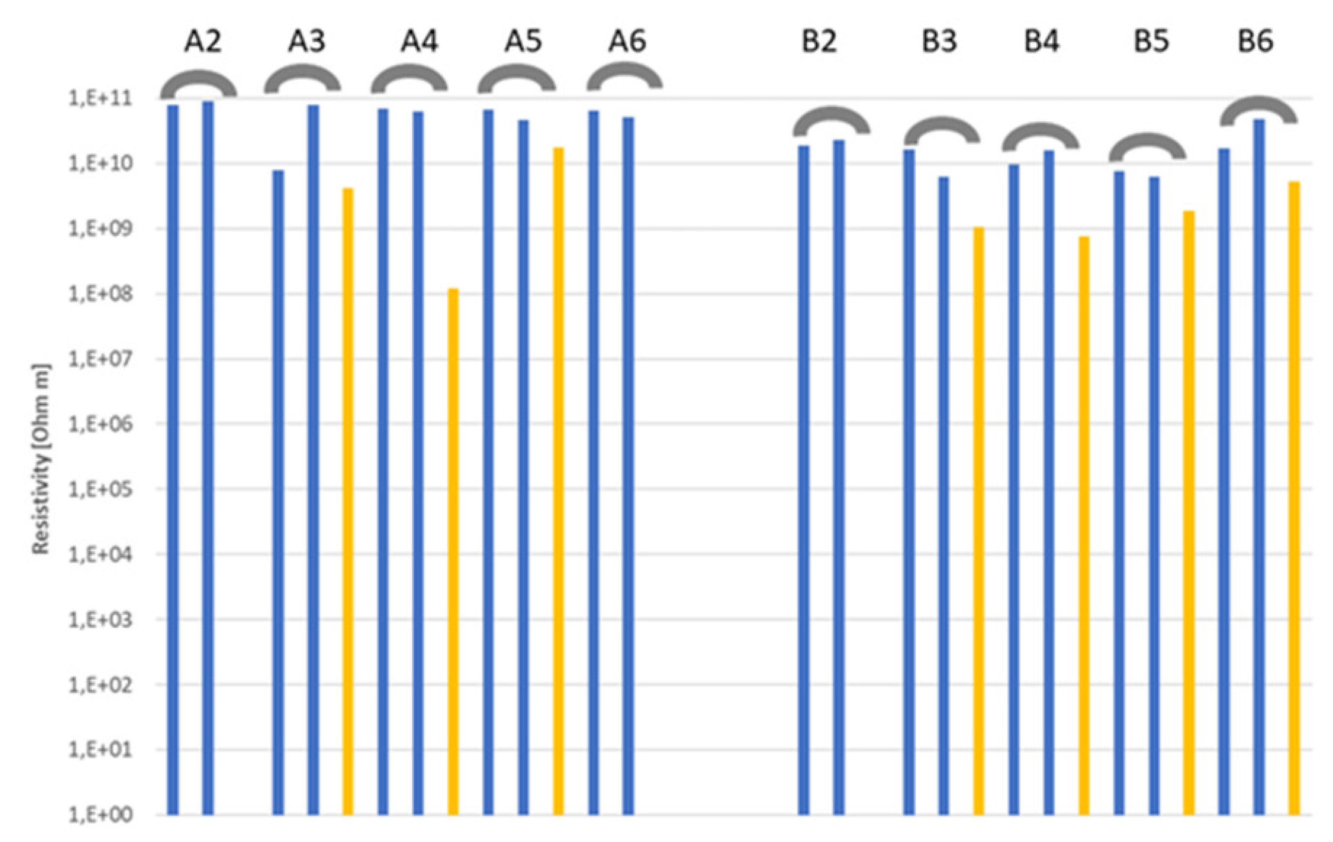 Coatings 12 00355 g004 Coatings 12 00355 g004