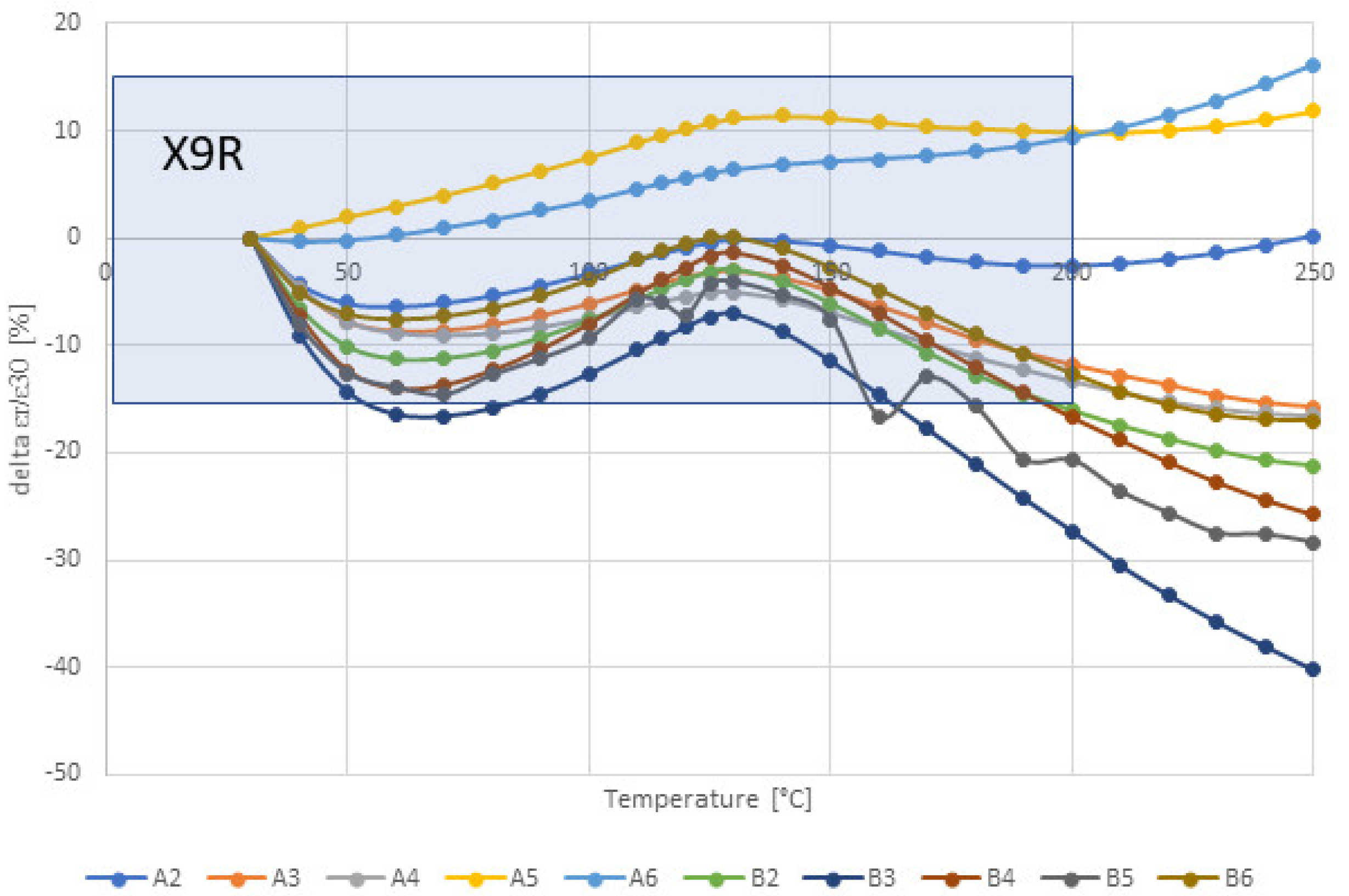 Coatings 12 00355 g006 Coatings 12 00355 g006