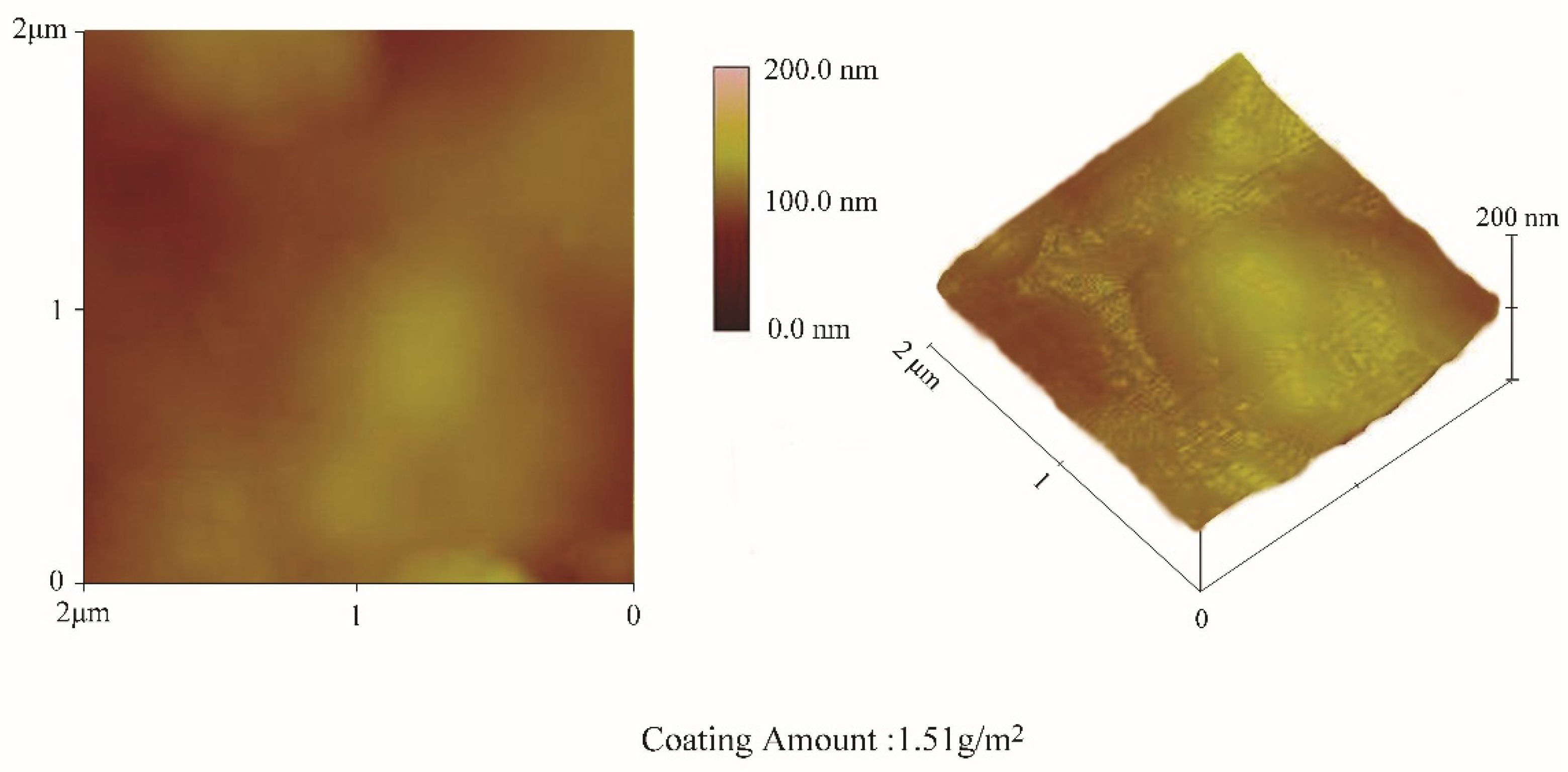 Coatings 12 00357 g015 550