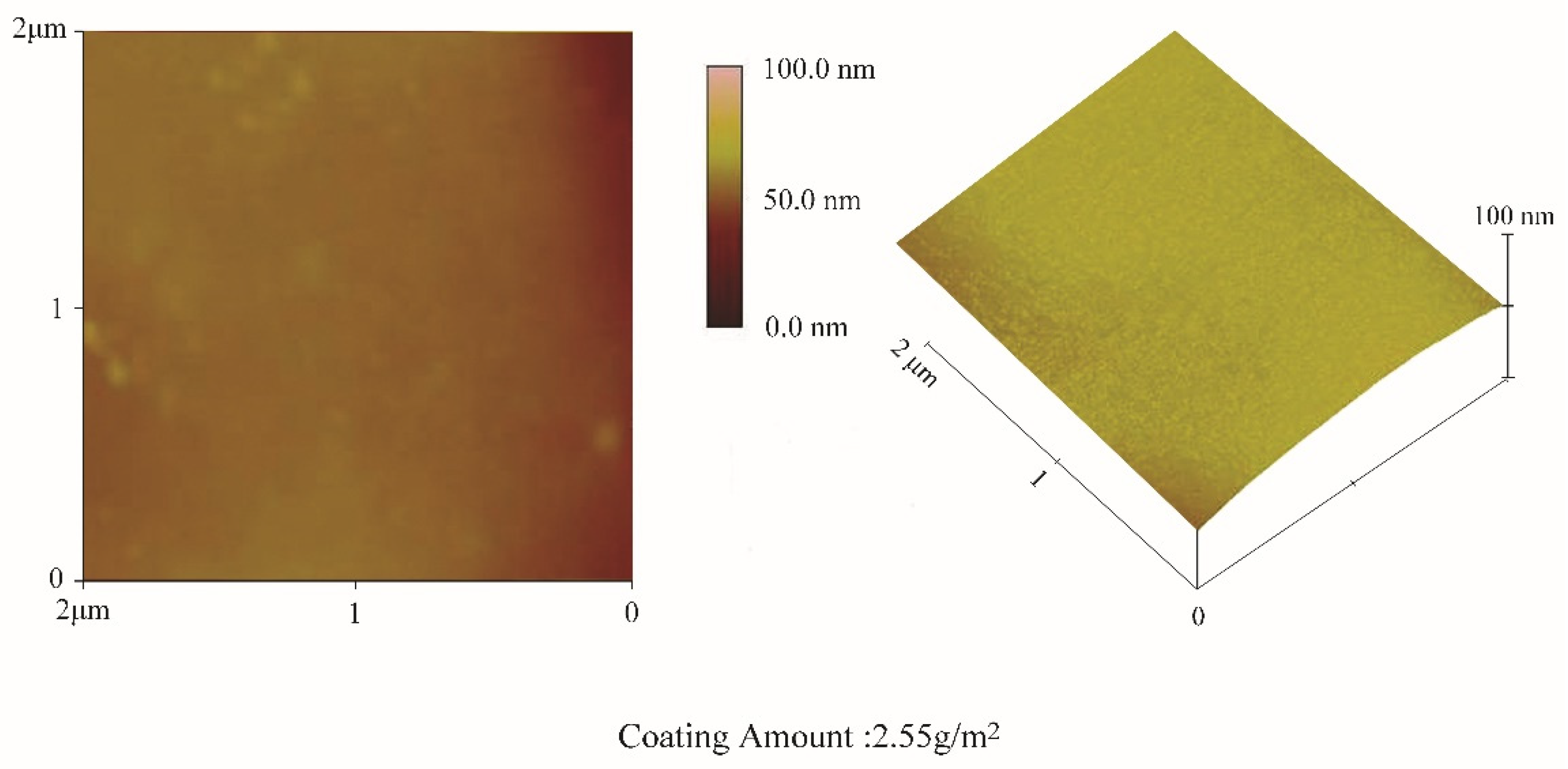 Coatings 12 00357 g016 550