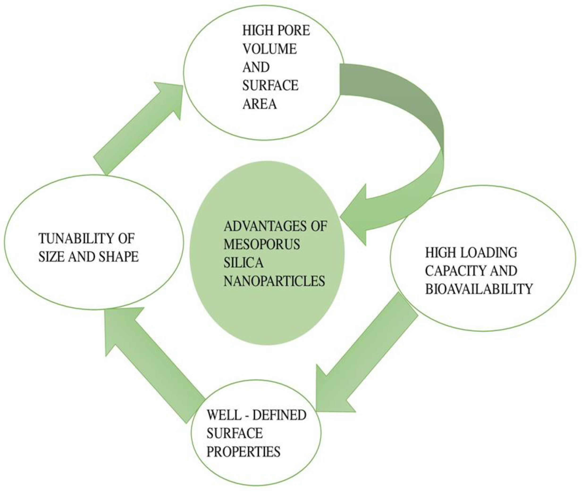 Coatings 12 00358 g009