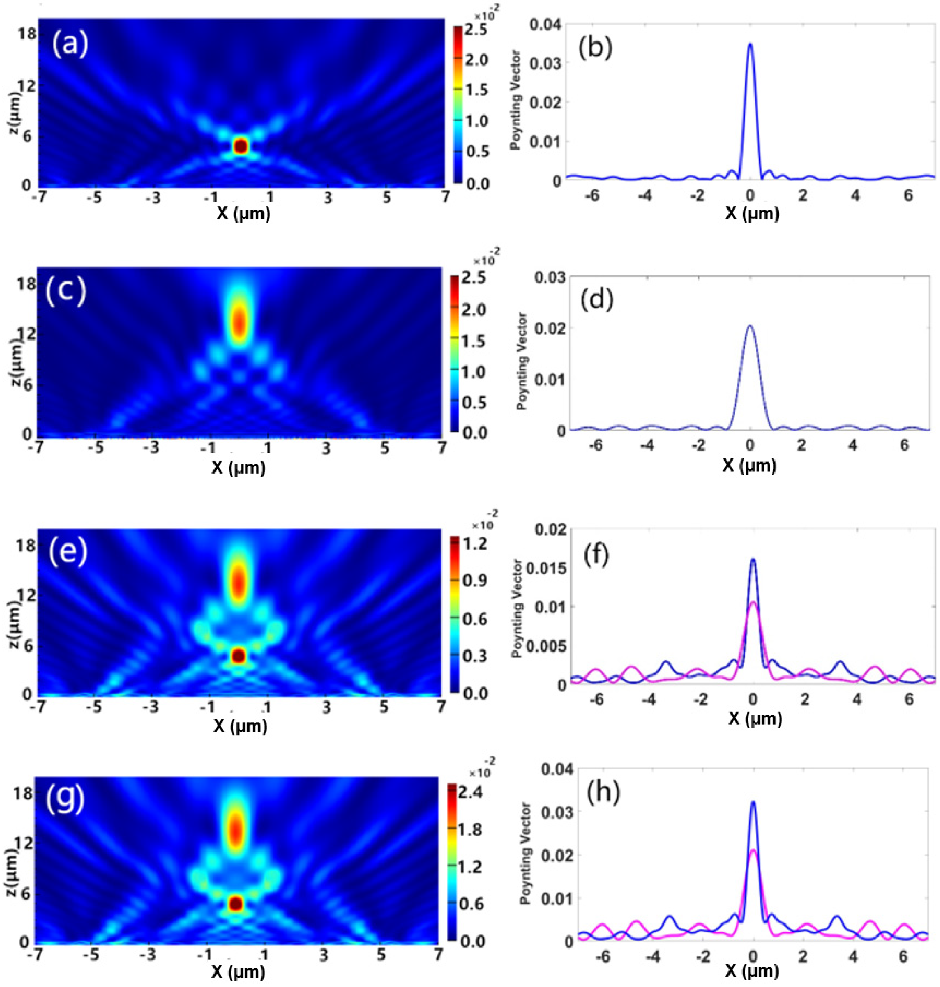 Coatings 12 00359 g005