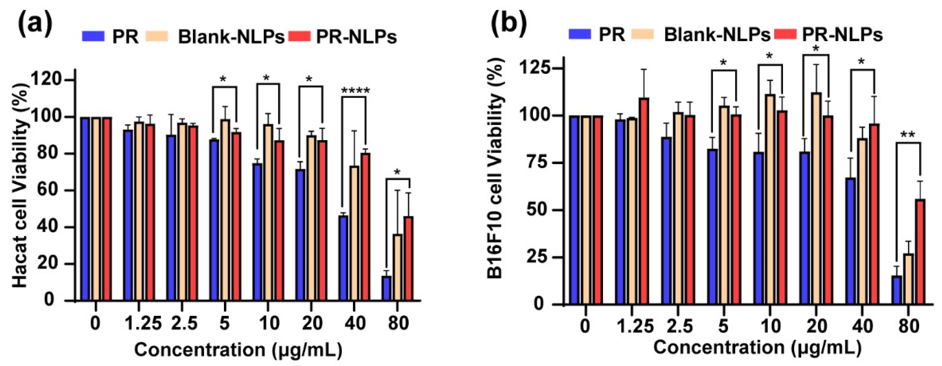 Coatings 12 00362 g008