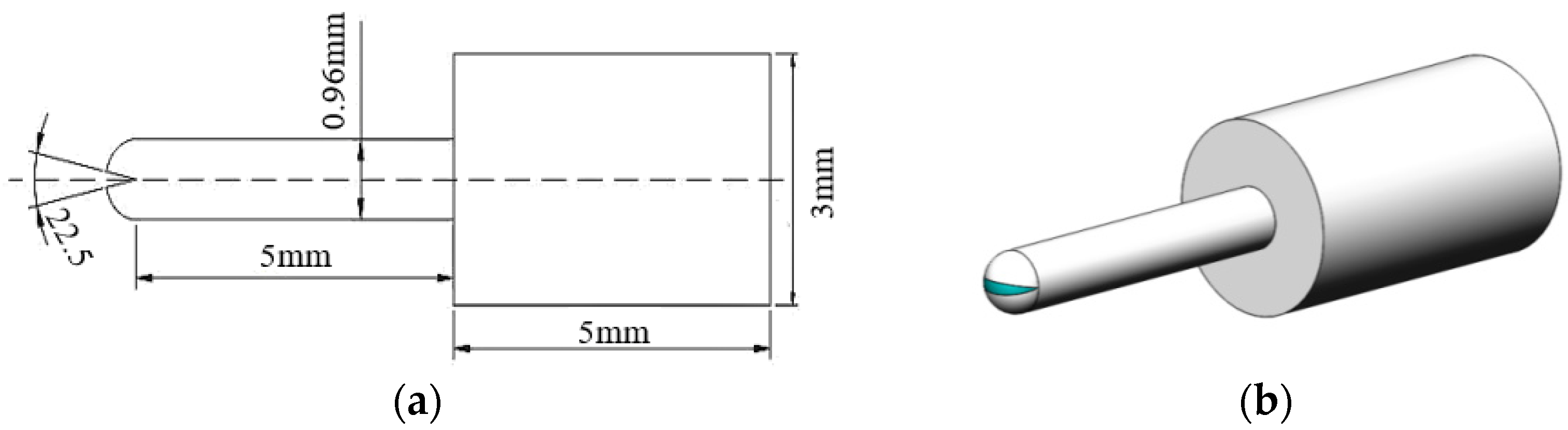 Coatings 12 00369 g007 550