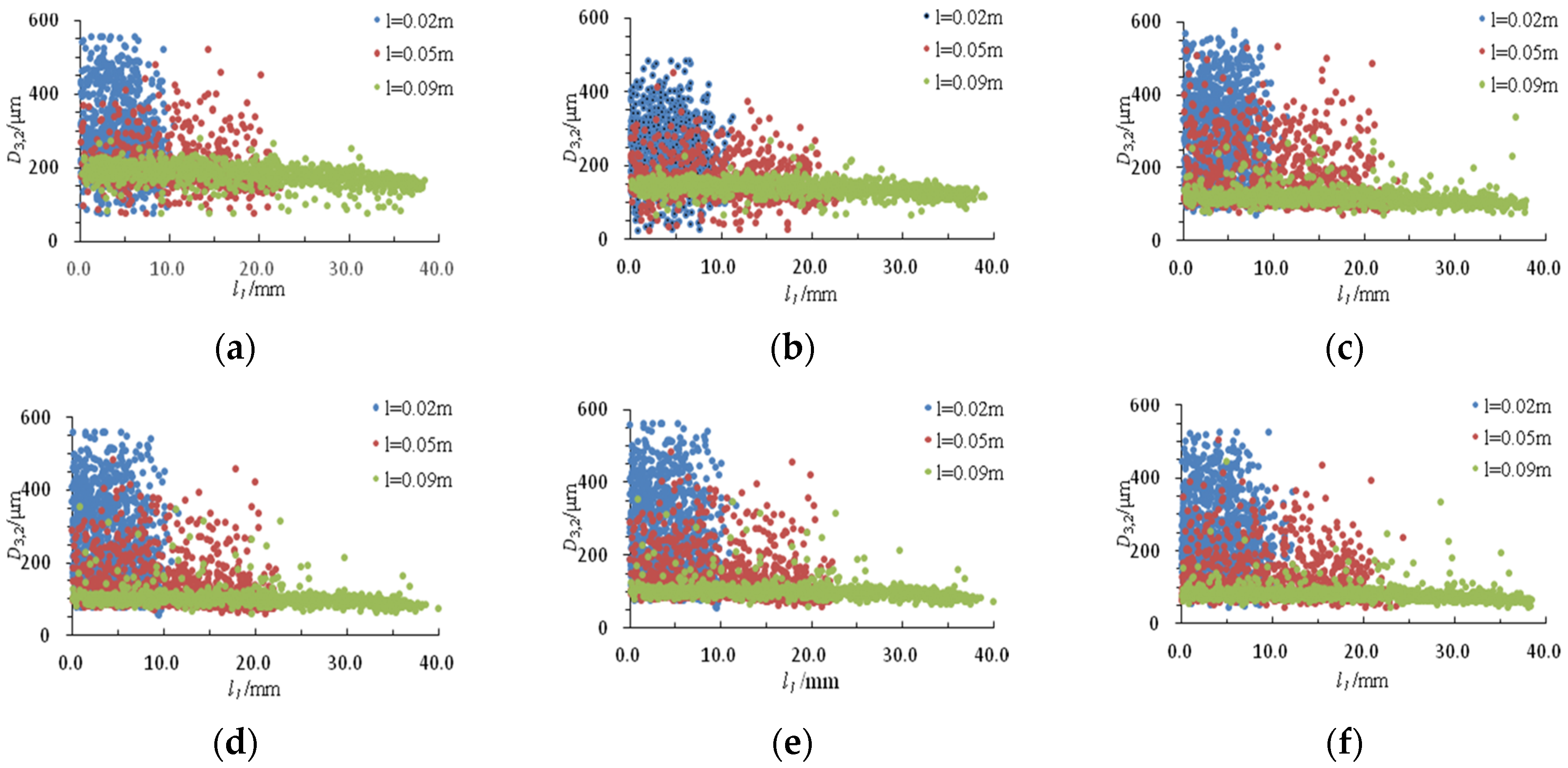 Coatings 12 00369 g018 550