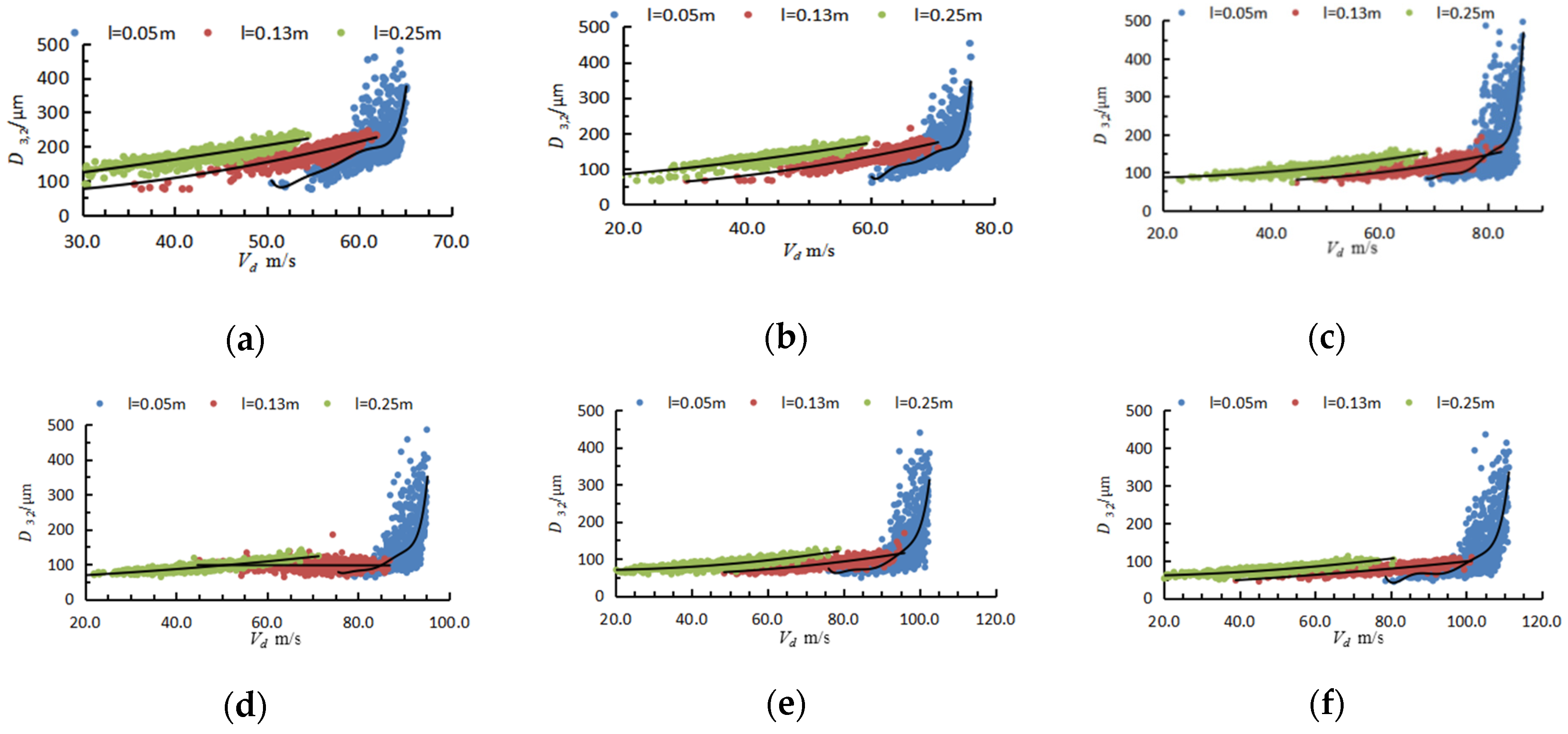 Coatings 12 00369 g020 550