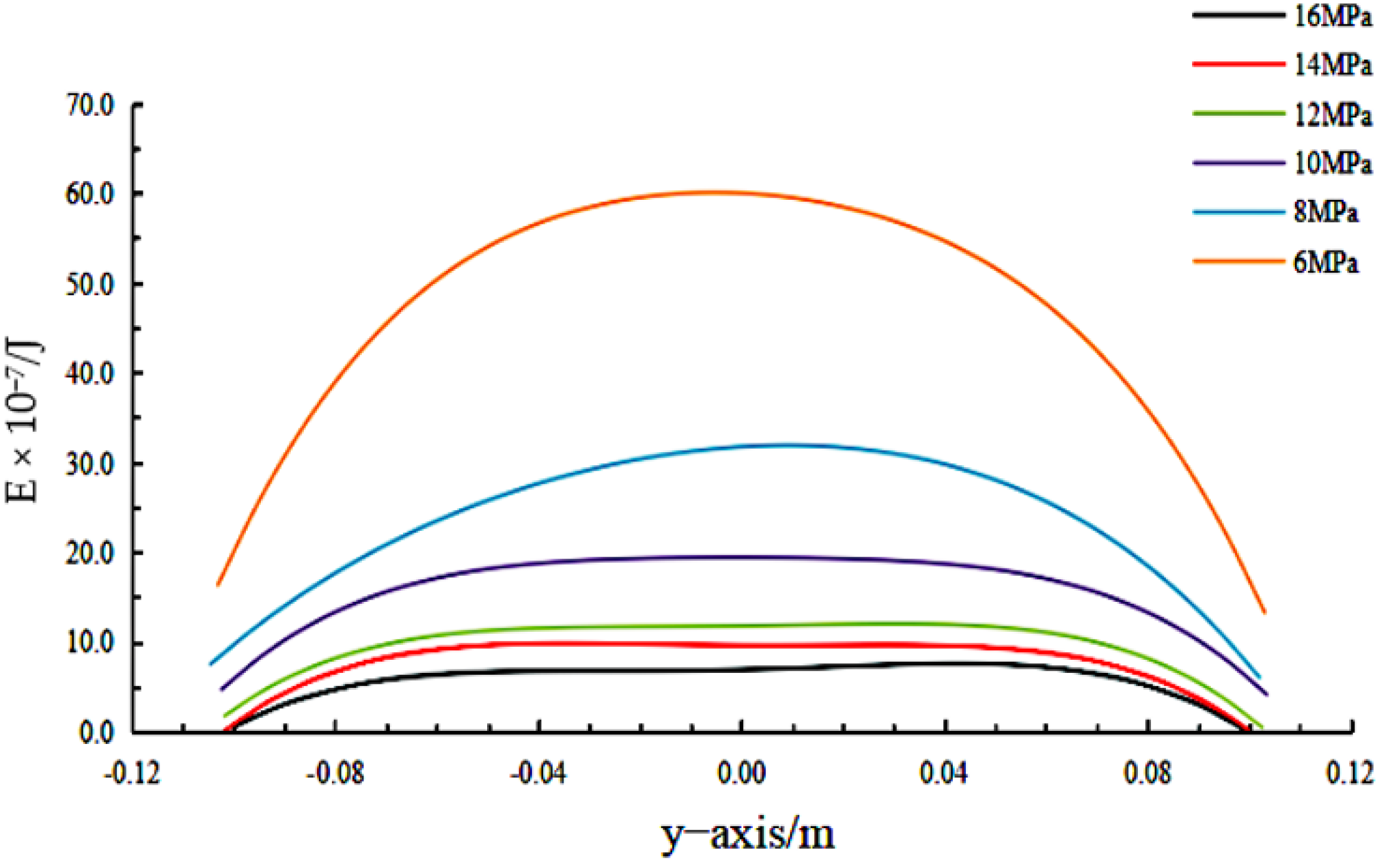 Coatings 12 00369 g023 550